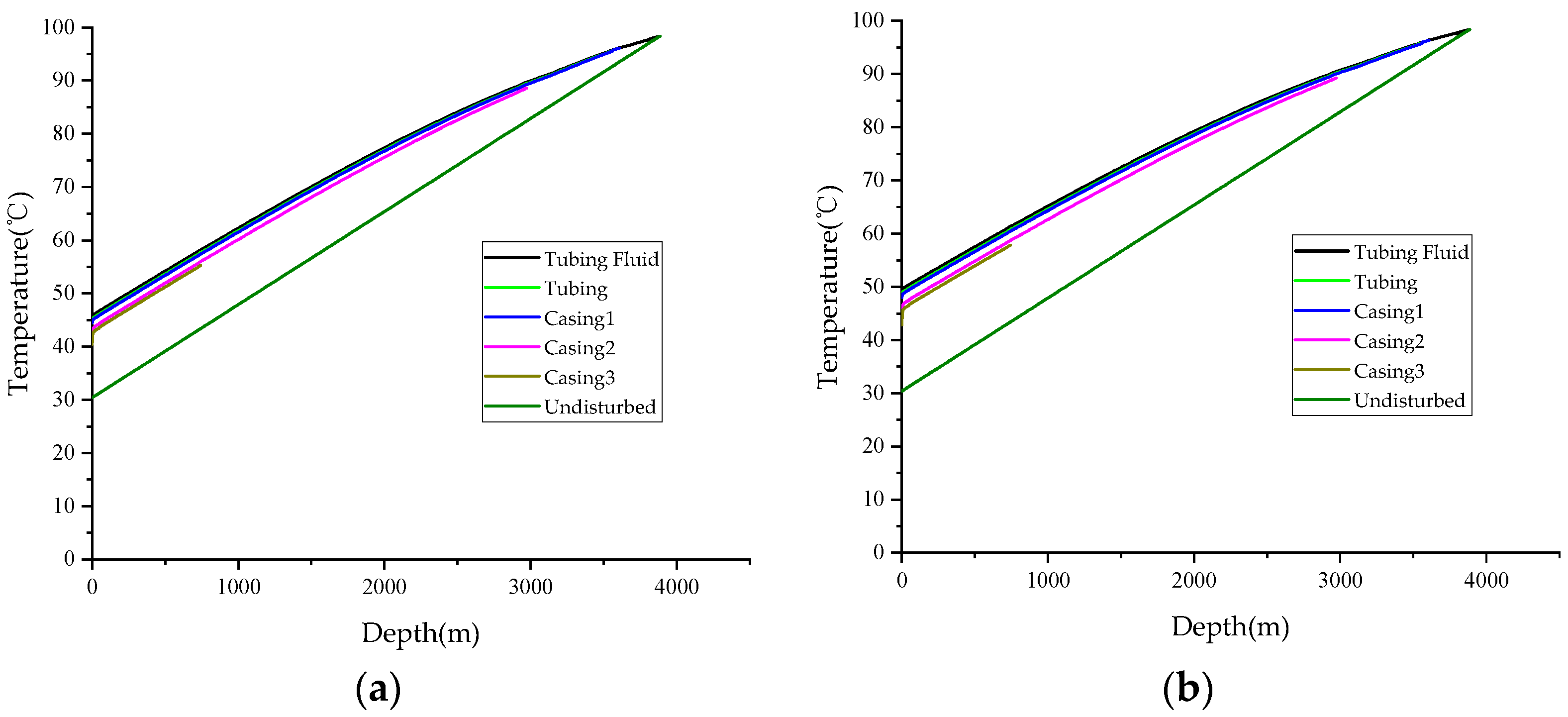 Processes 12 01073 g010