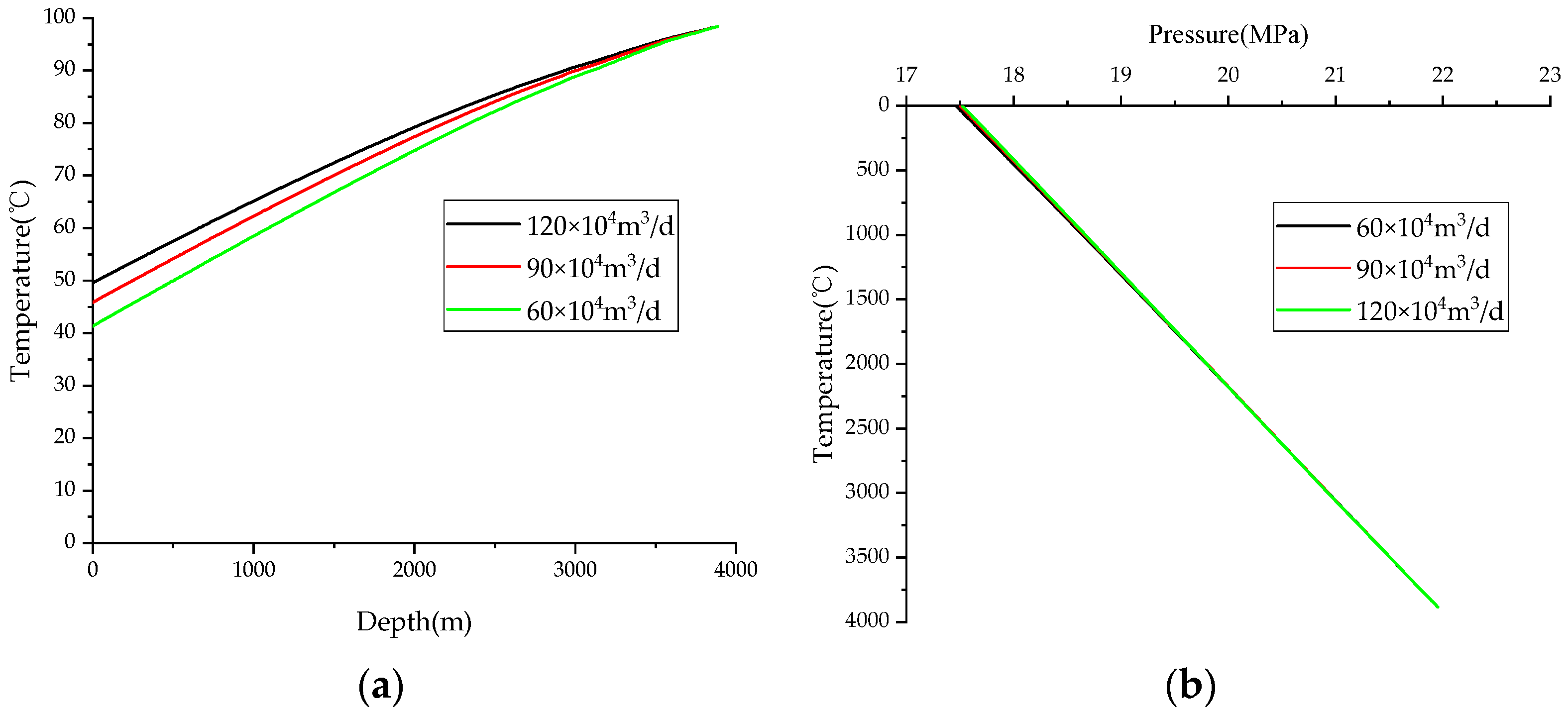 Processes 12 01073 g011