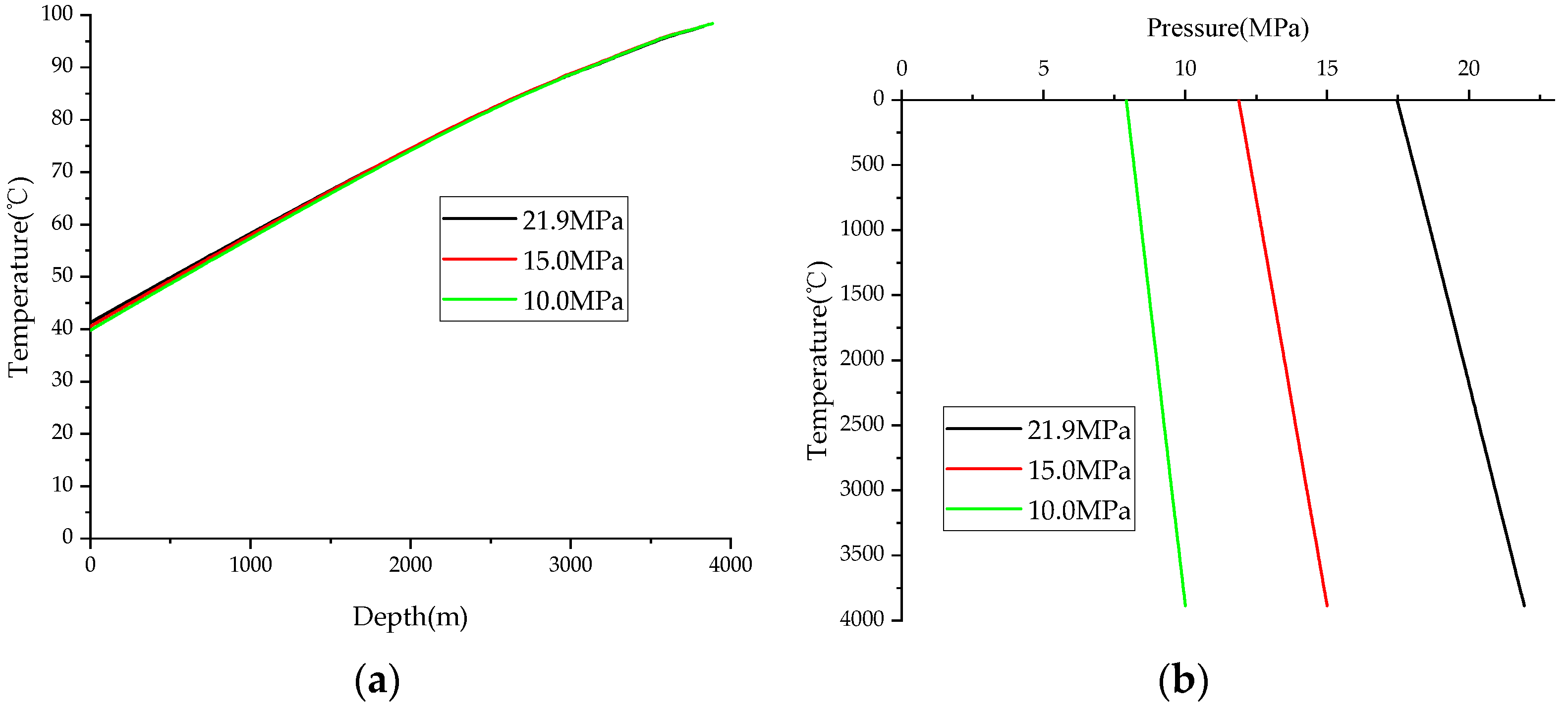 Processes 12 01073 g017