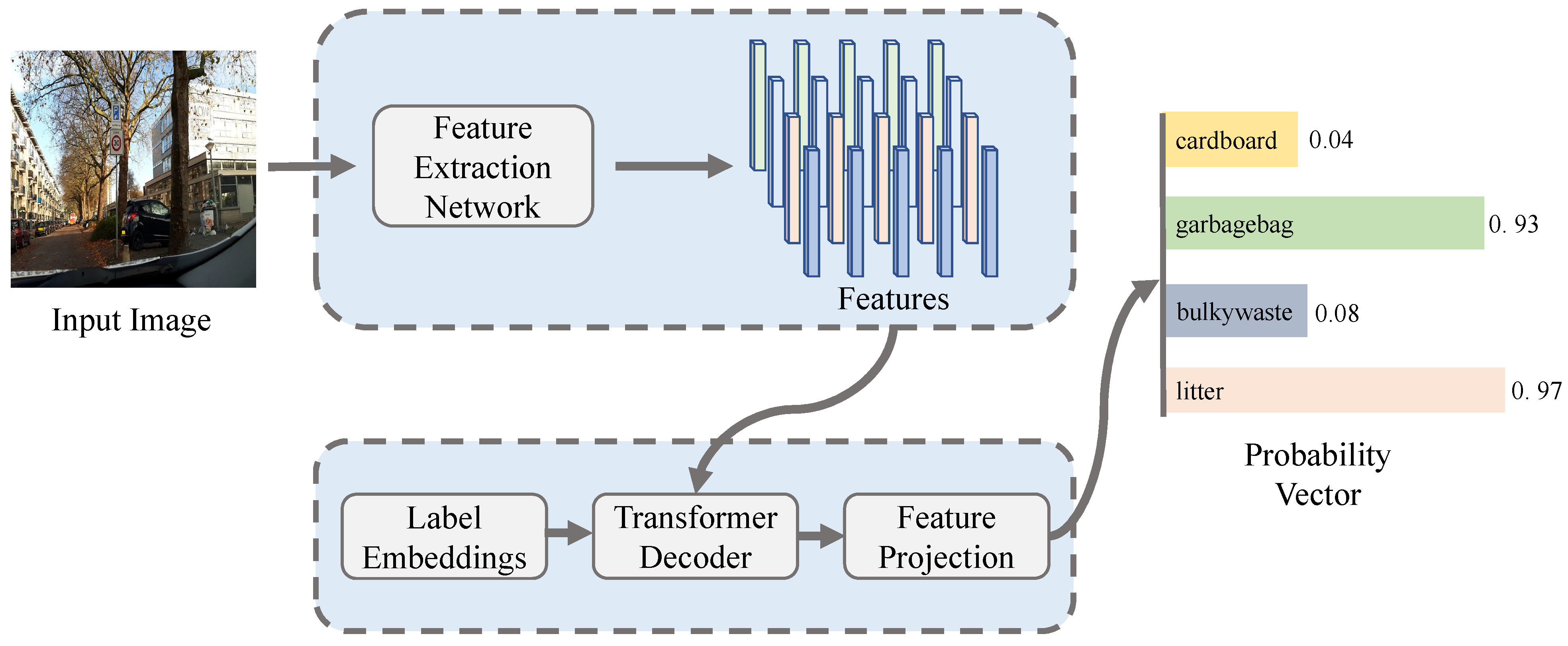 Processes 12 01075 g001