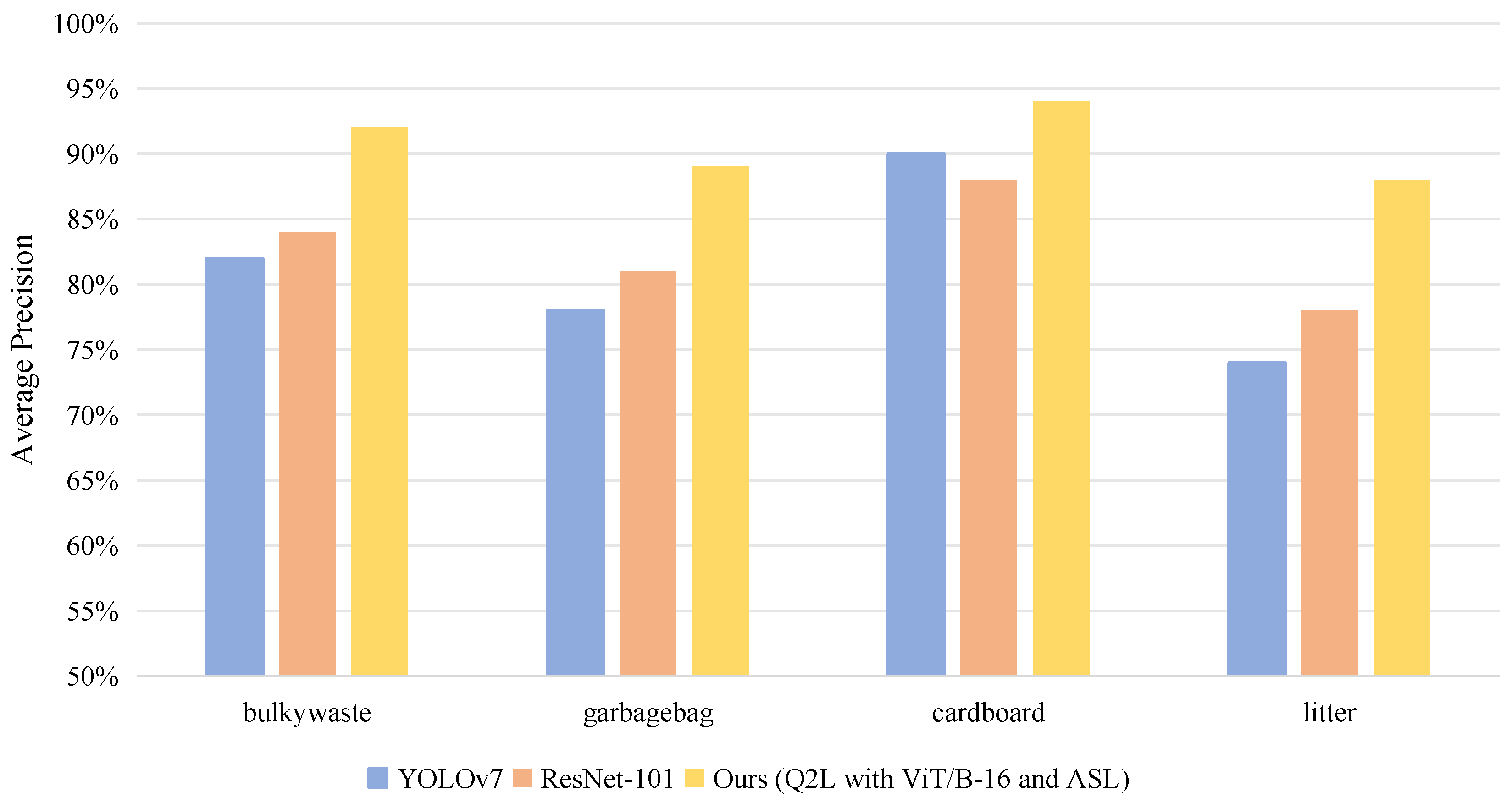 Processes 12 01075 g004