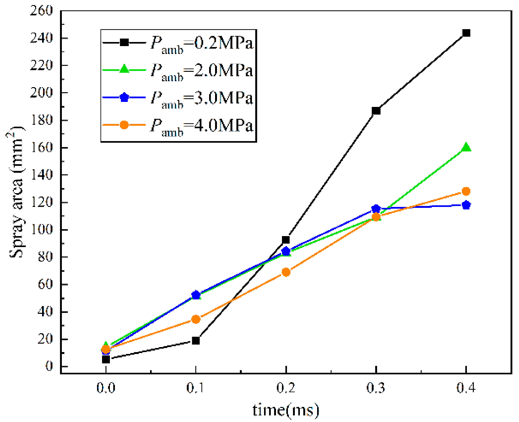 Processes 12 01076 g012
