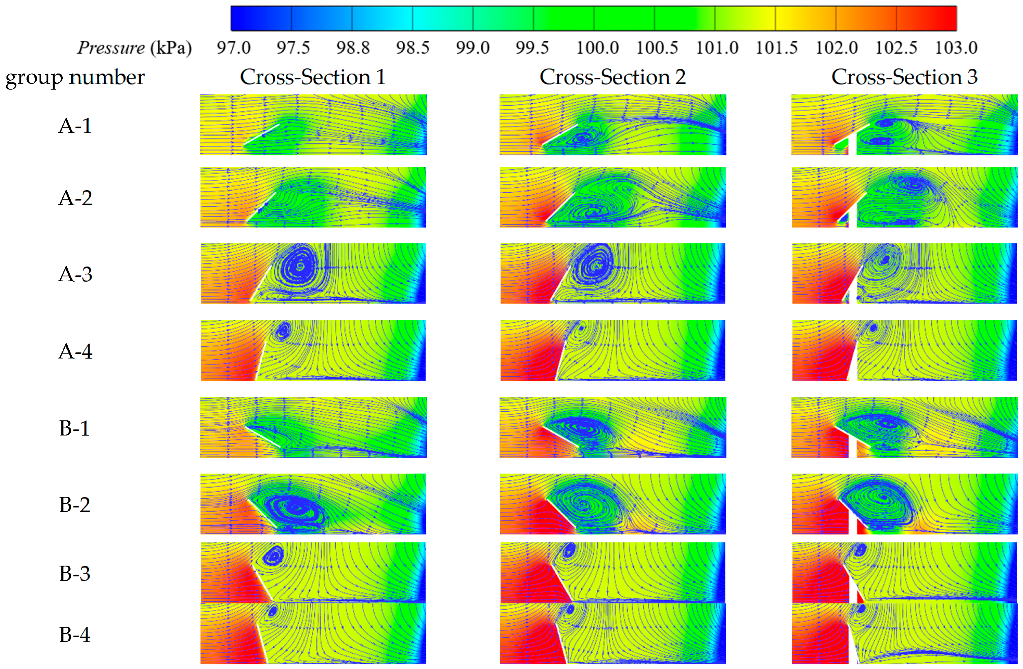 Processes 12 01077 g007