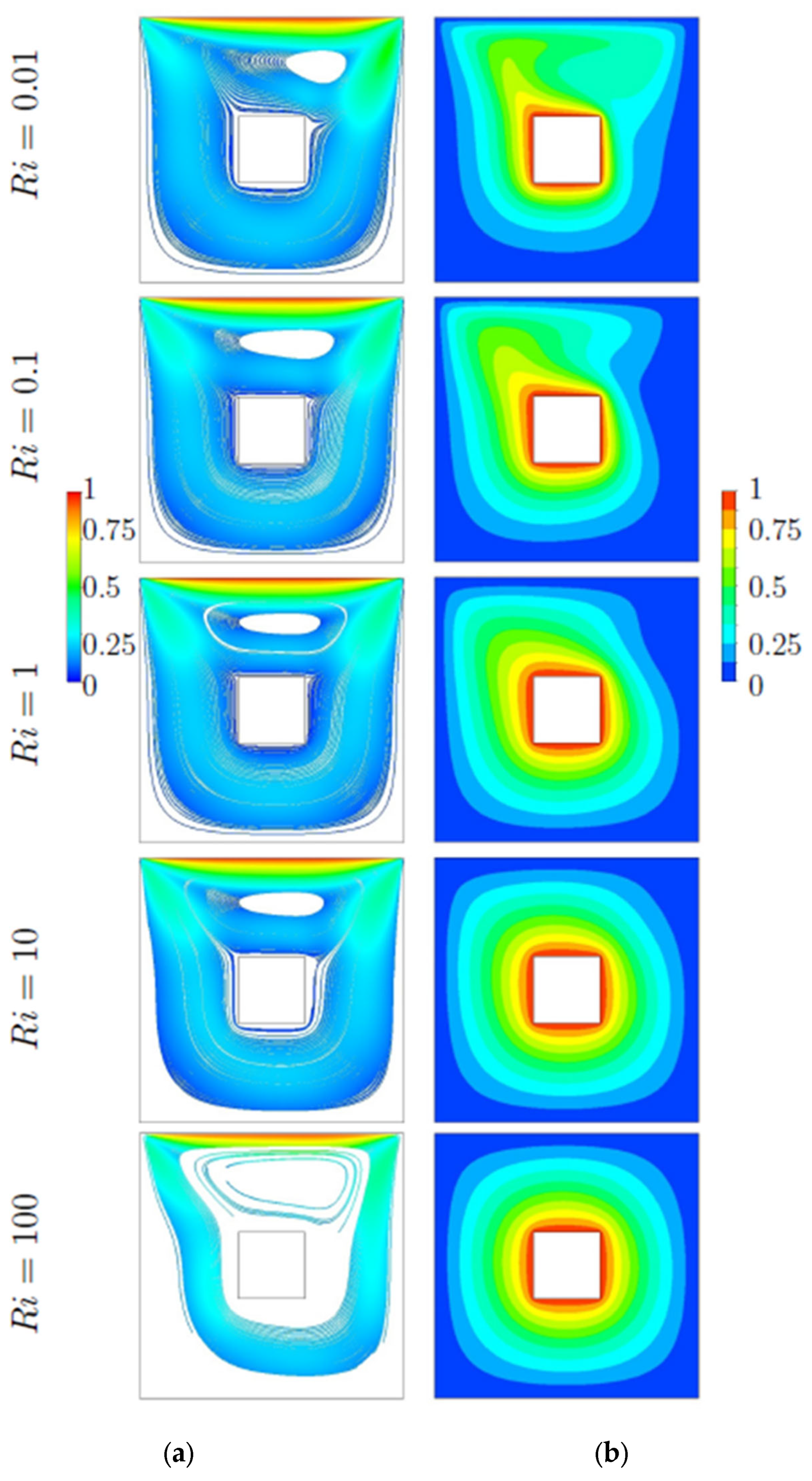 Processes 12 01079 g003