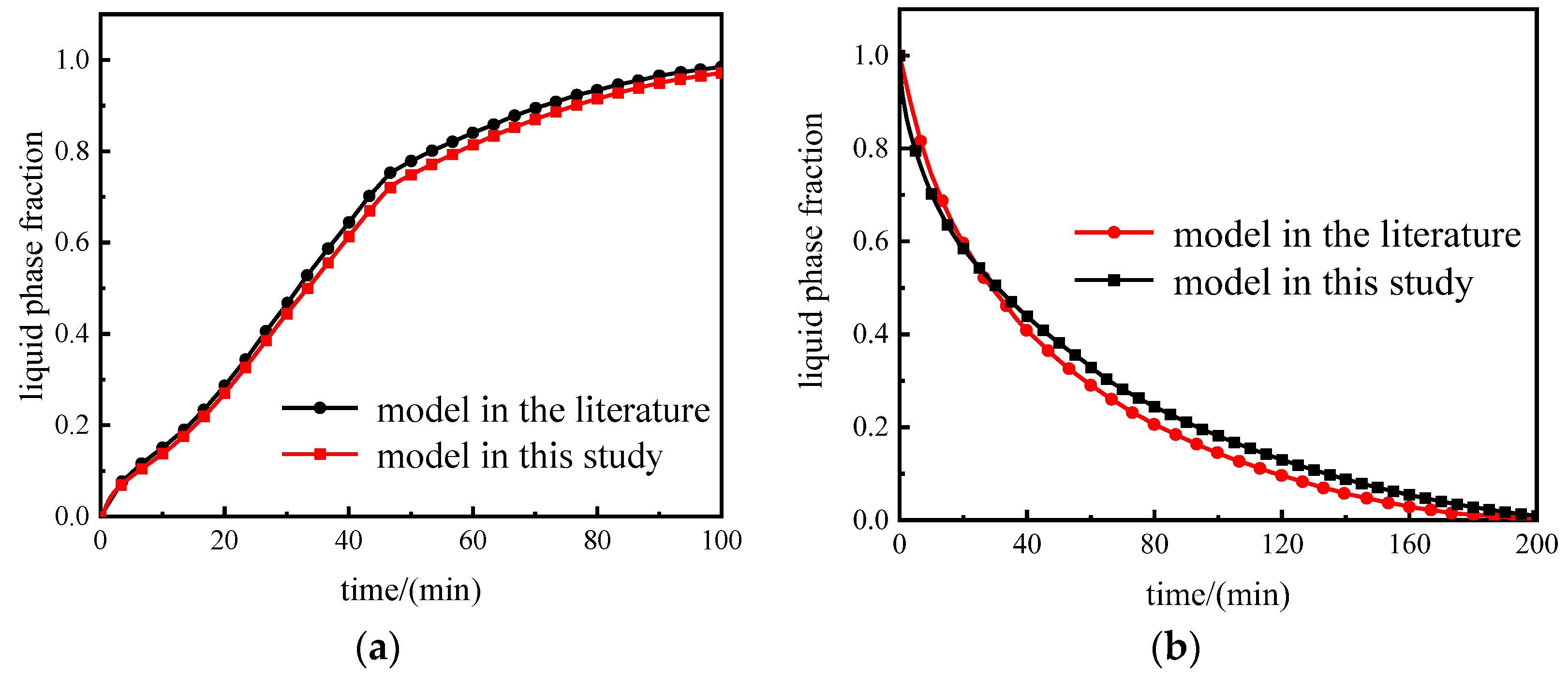 Processes 12 01080 g004