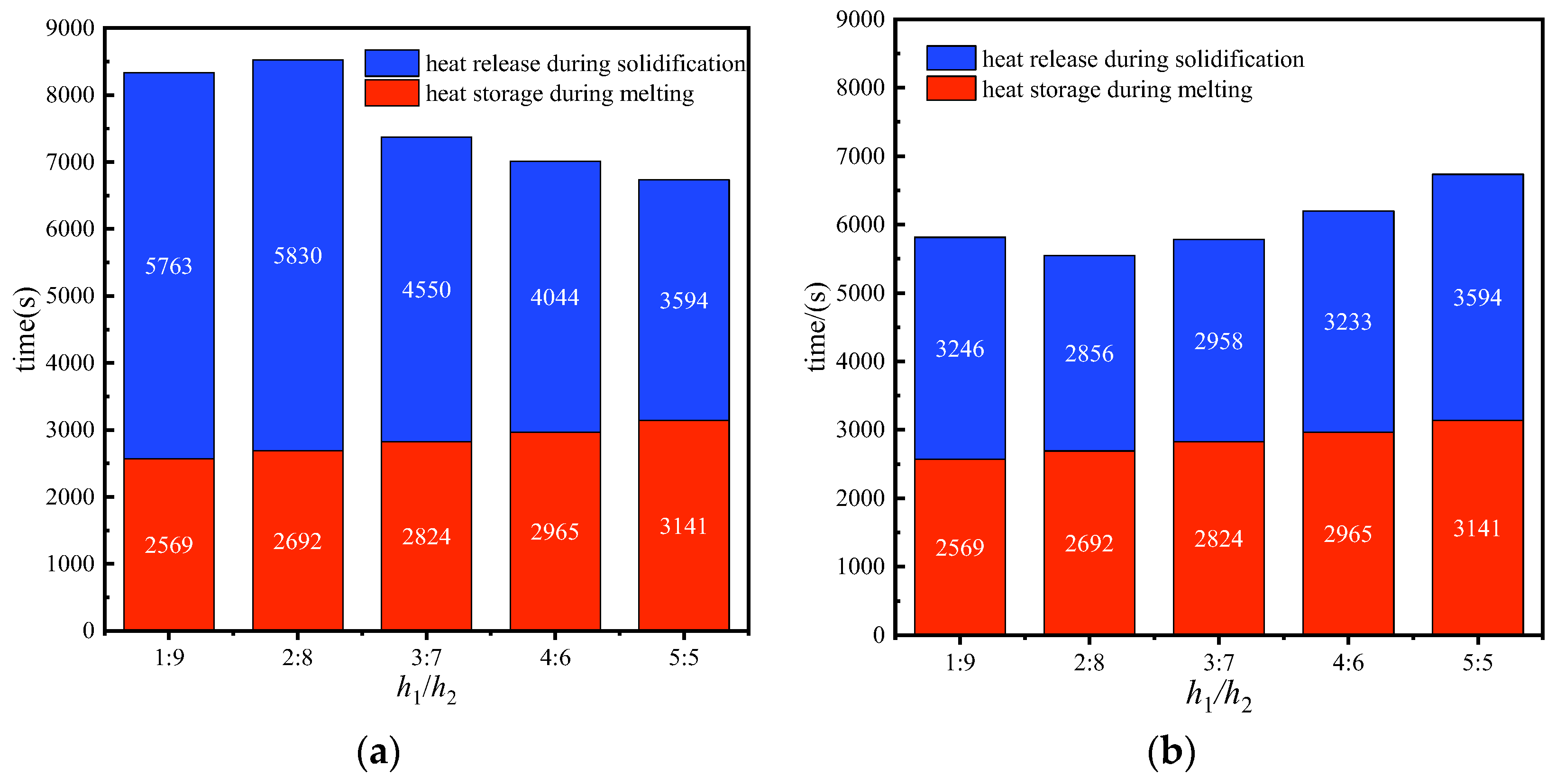 Processes 12 01080 g008