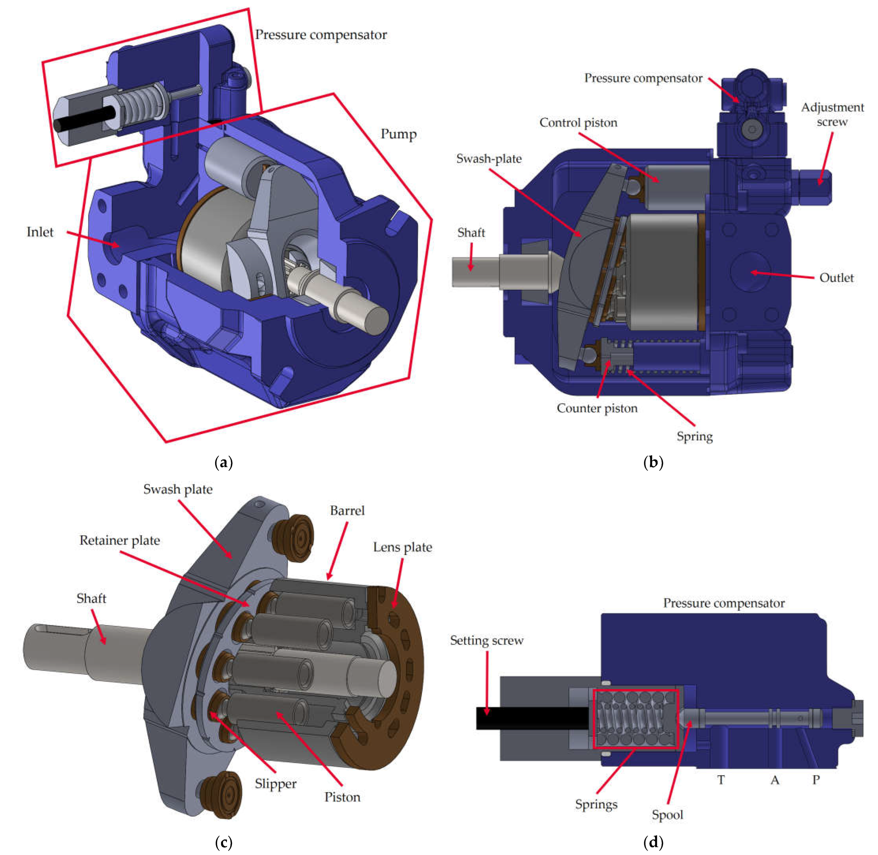 Processes 12 01081 g001