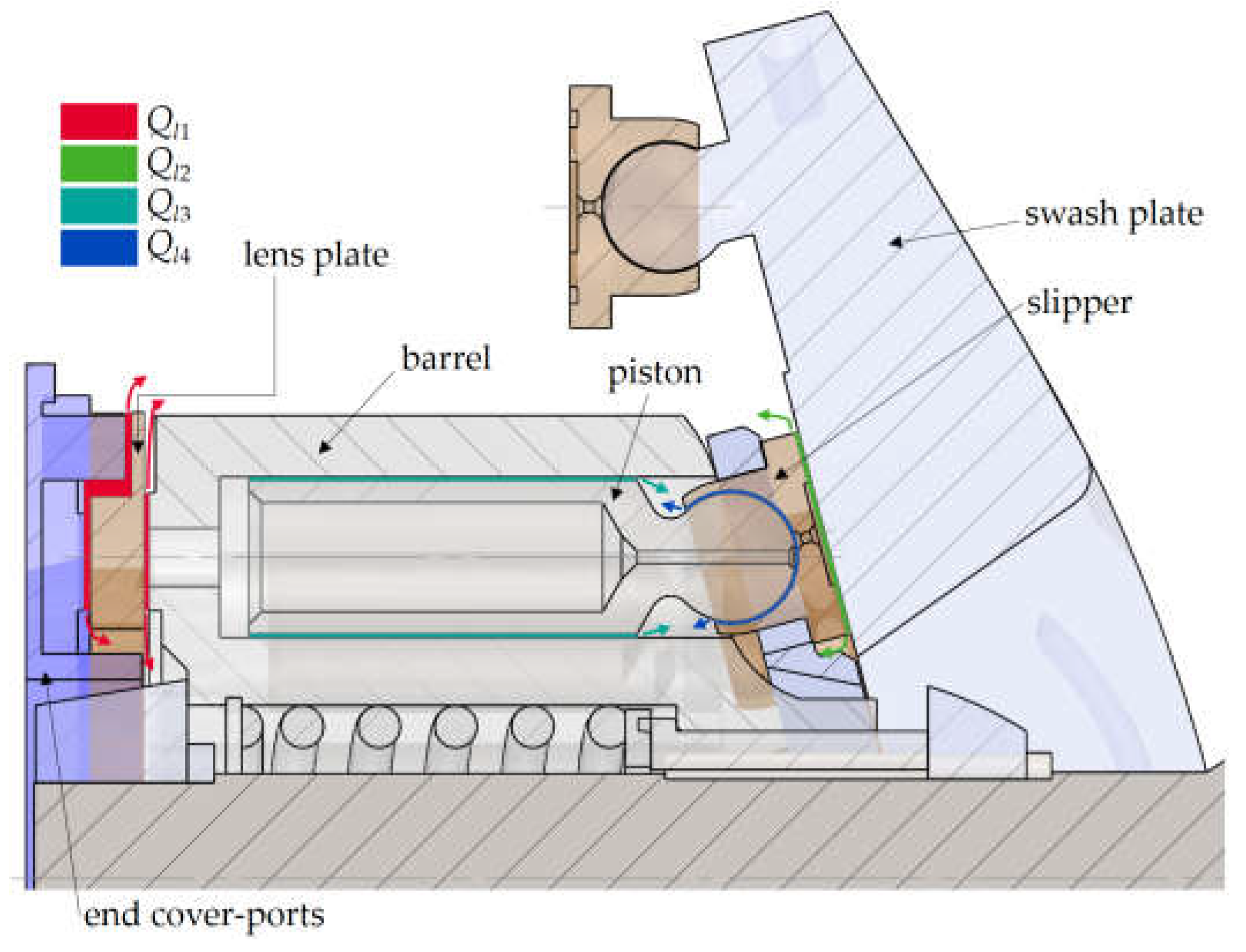 Processes 12 01081 g004