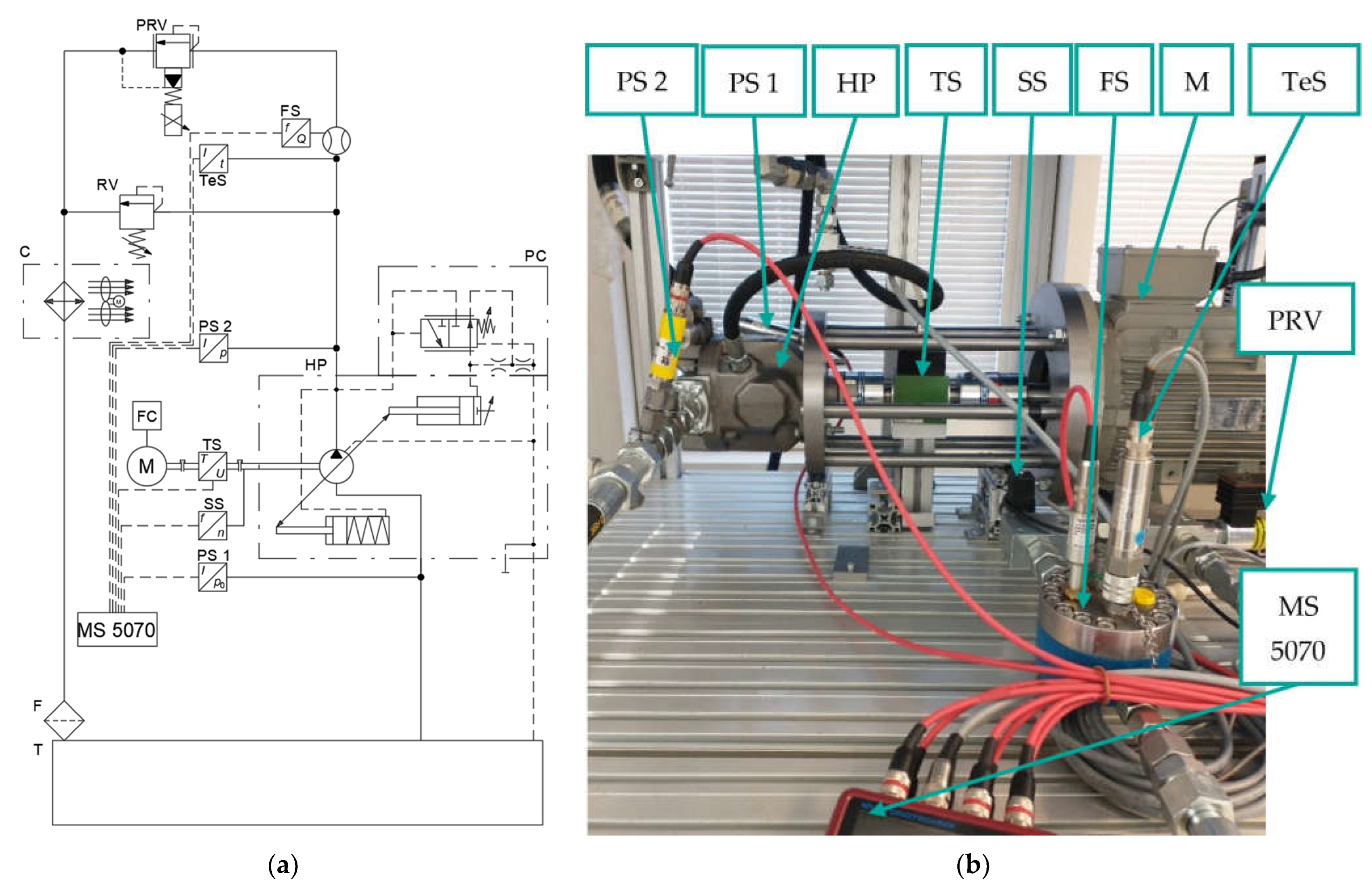 Processes 12 01081 g005