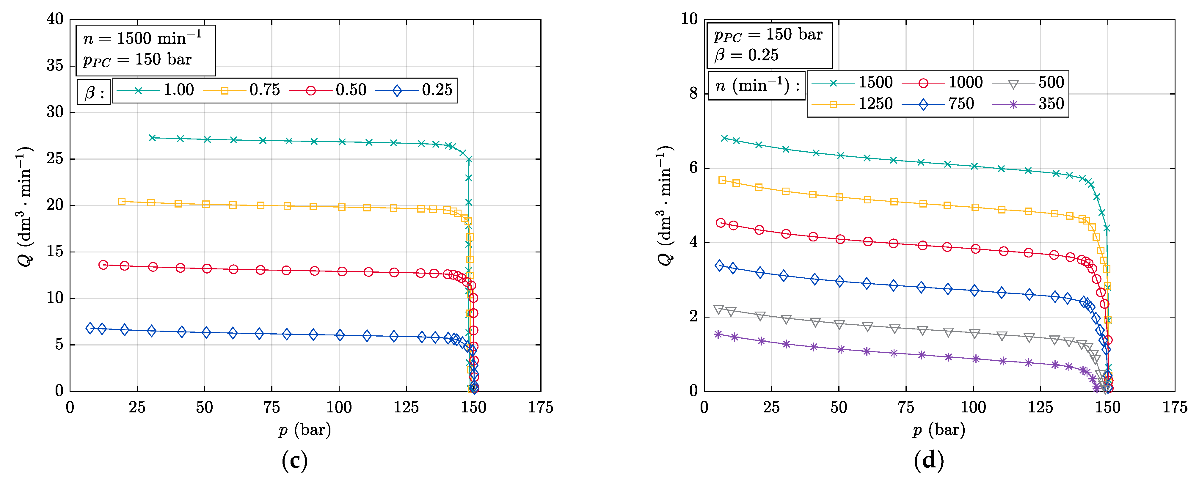 Processes 12 01081 g006a