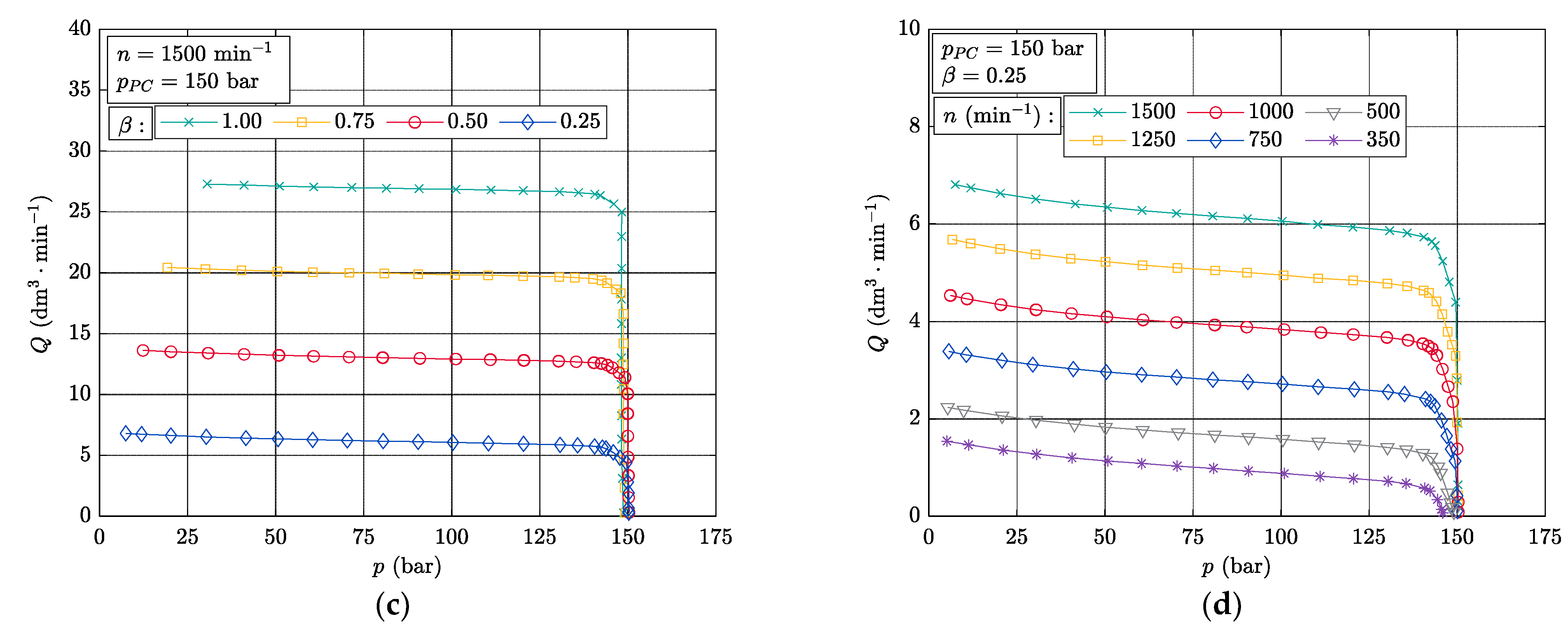 Processes 12 01081 g006b