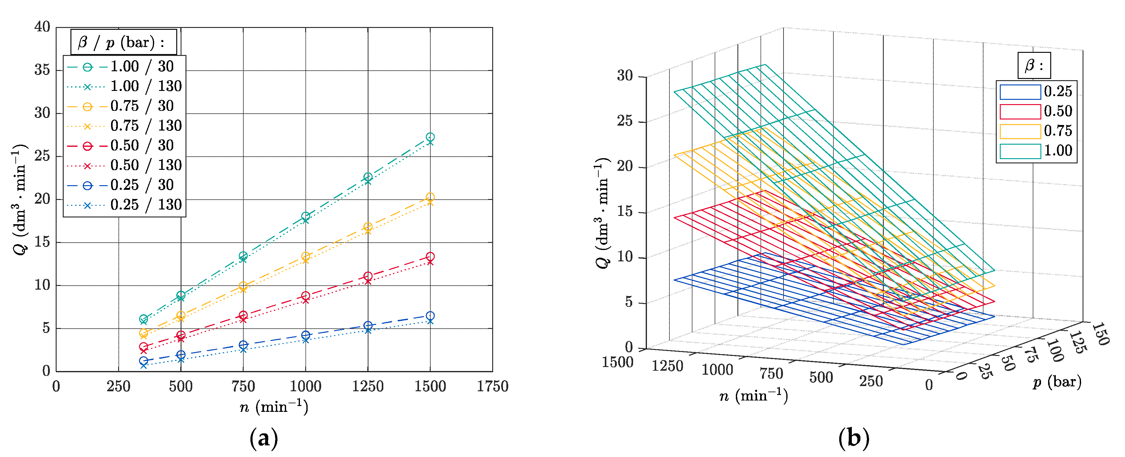 Processes 12 01081 g007