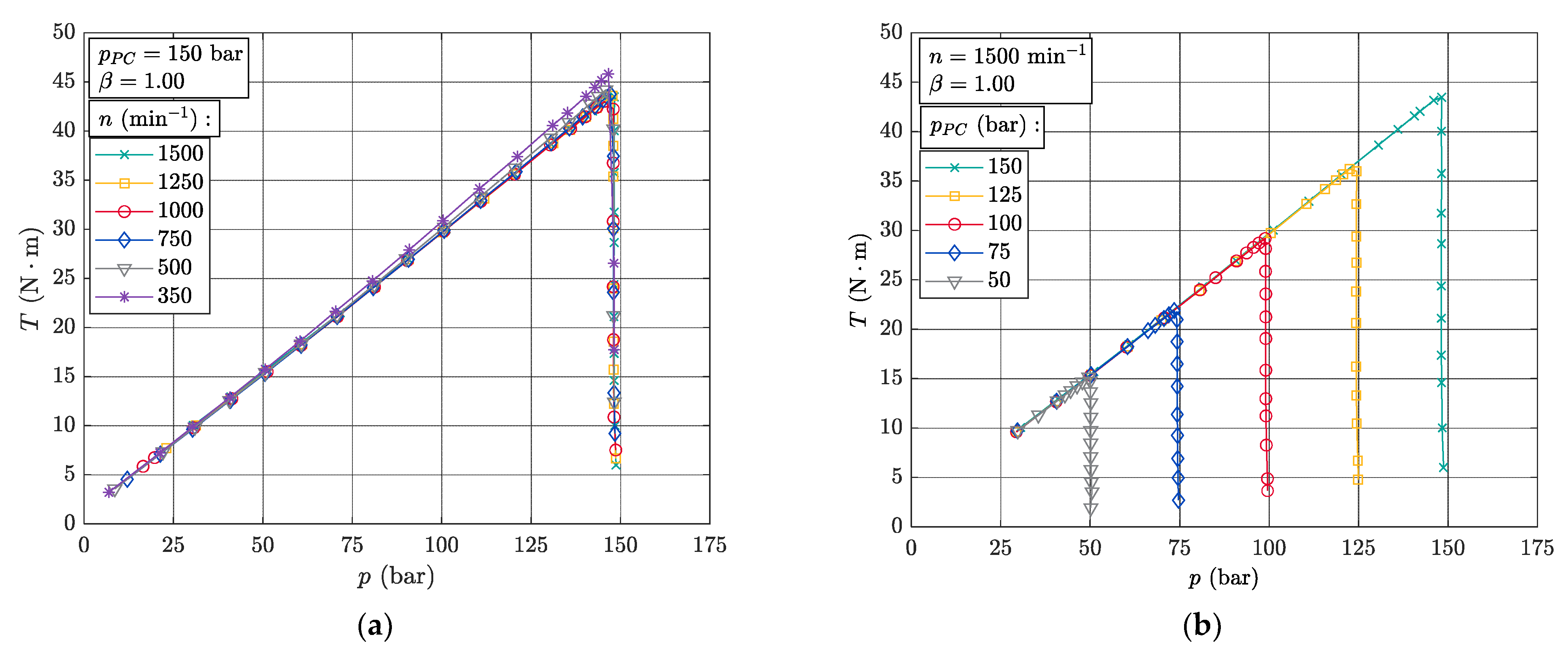 Processes 12 01081 g009a