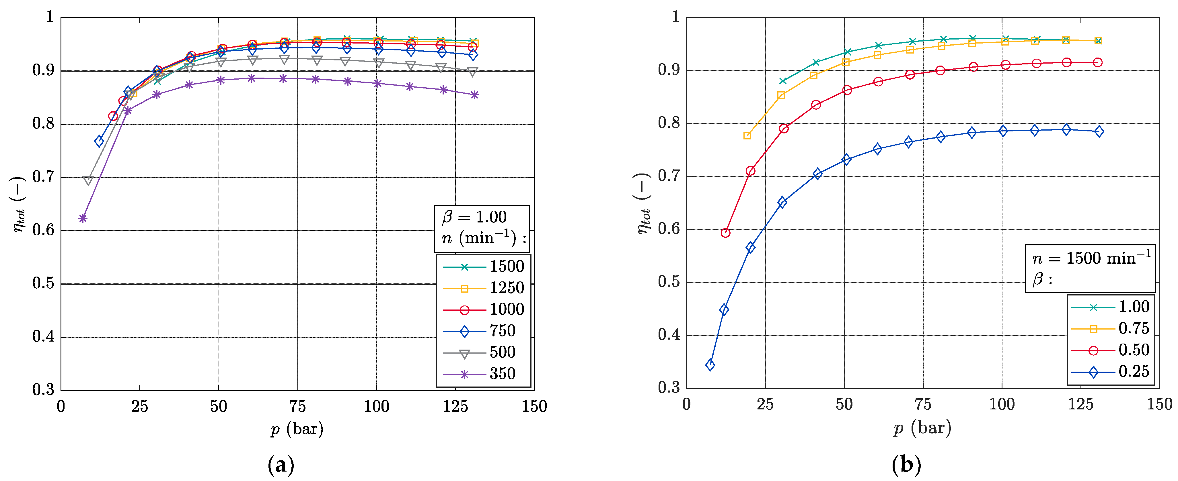 Processes 12 01081 g011