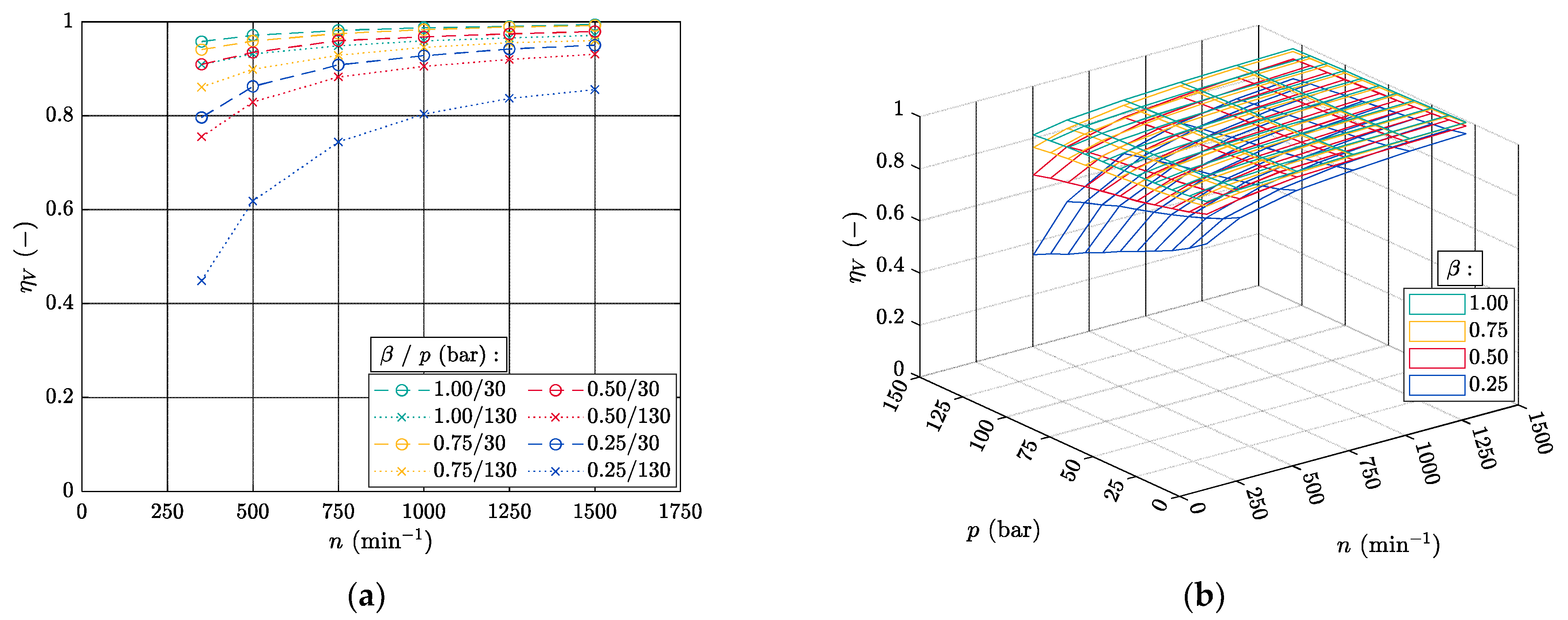 Processes 12 01081 g014