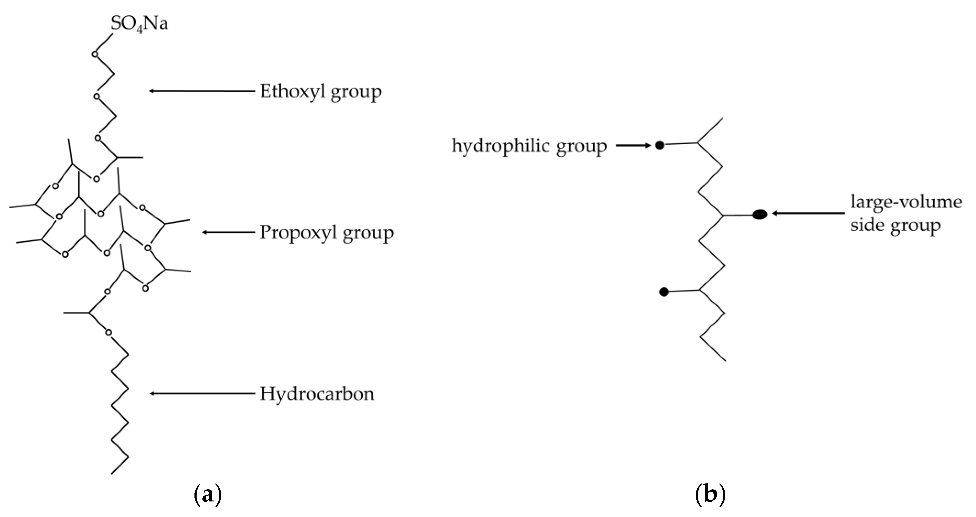 Processes 12 01082 g001