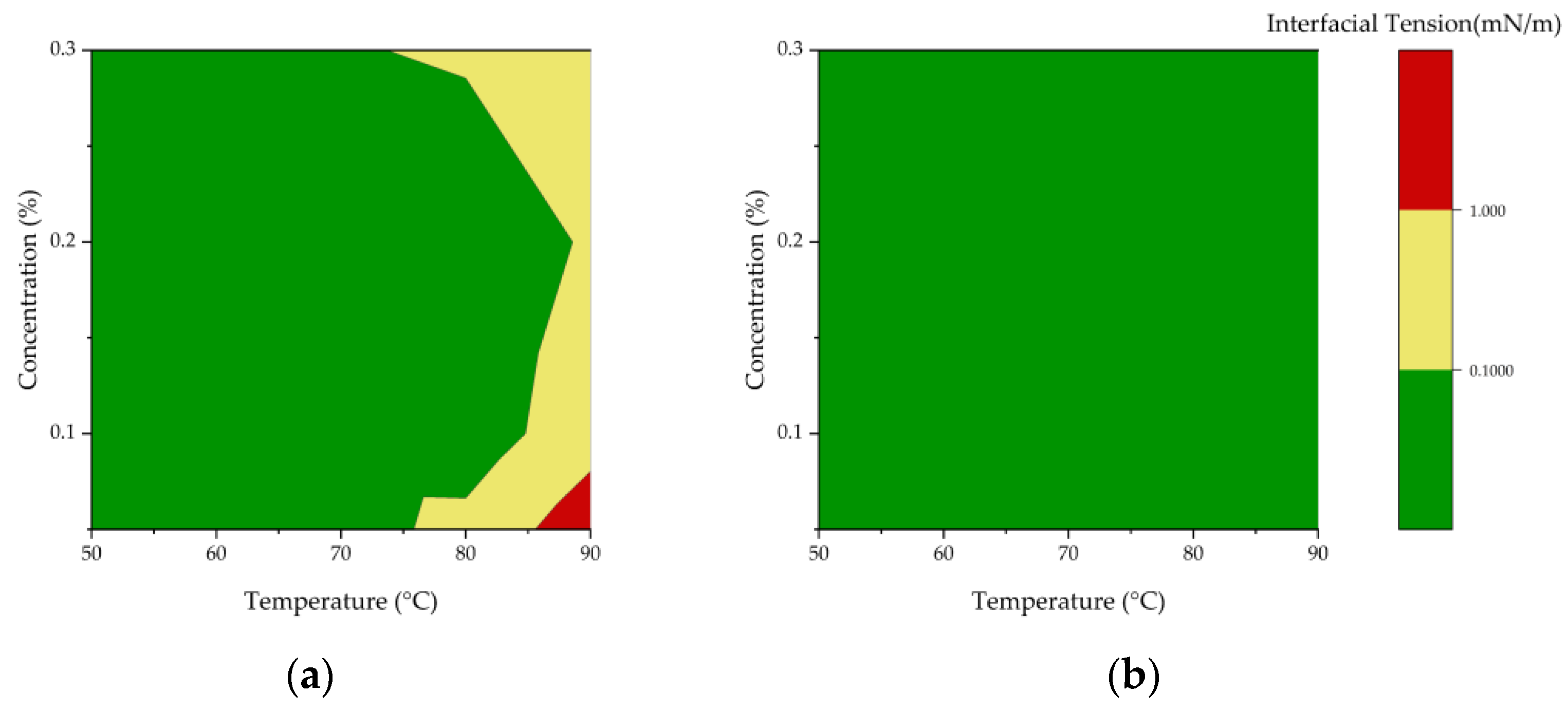 Processes 12 01082 g005
