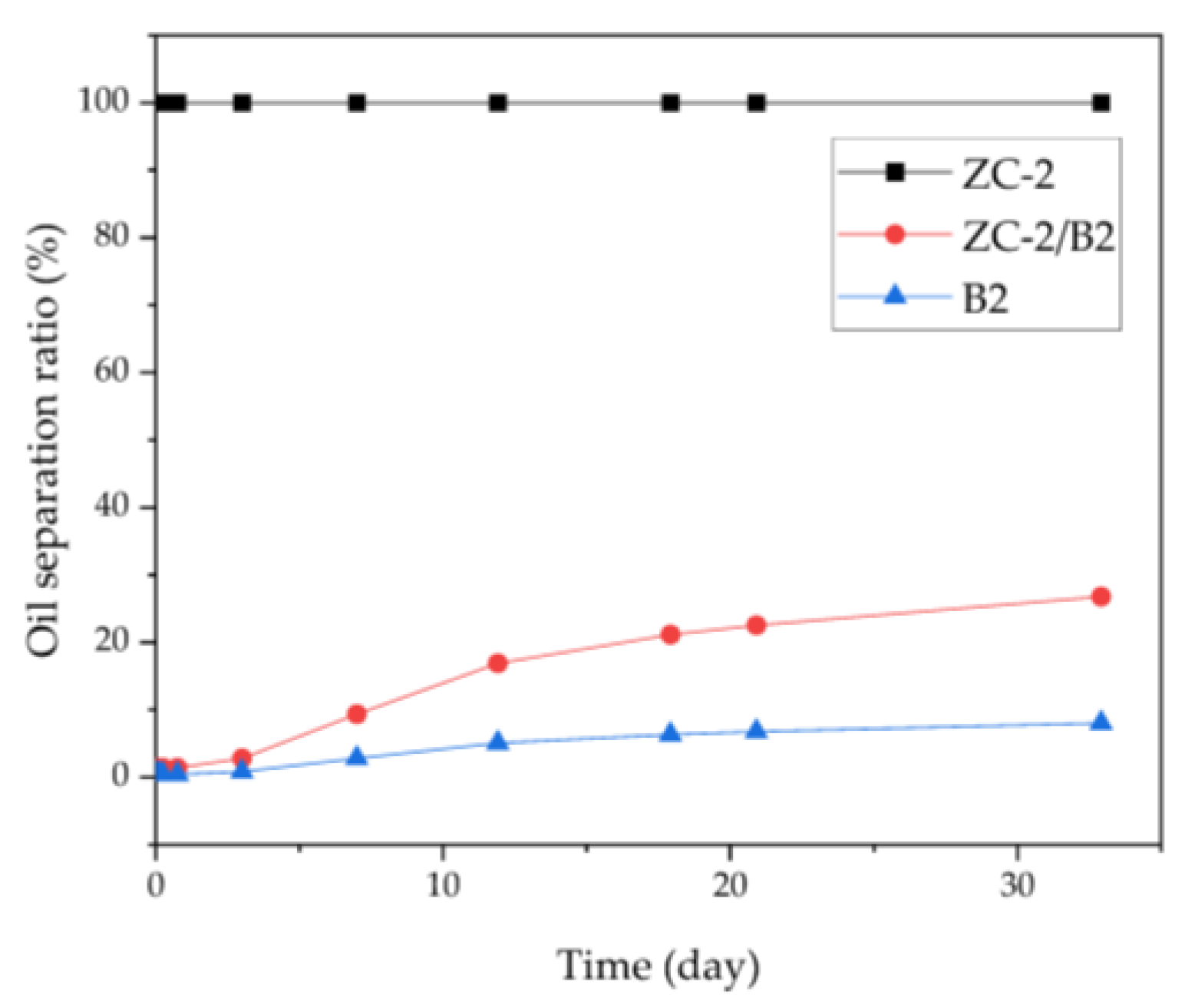 Processes 12 01082 g006