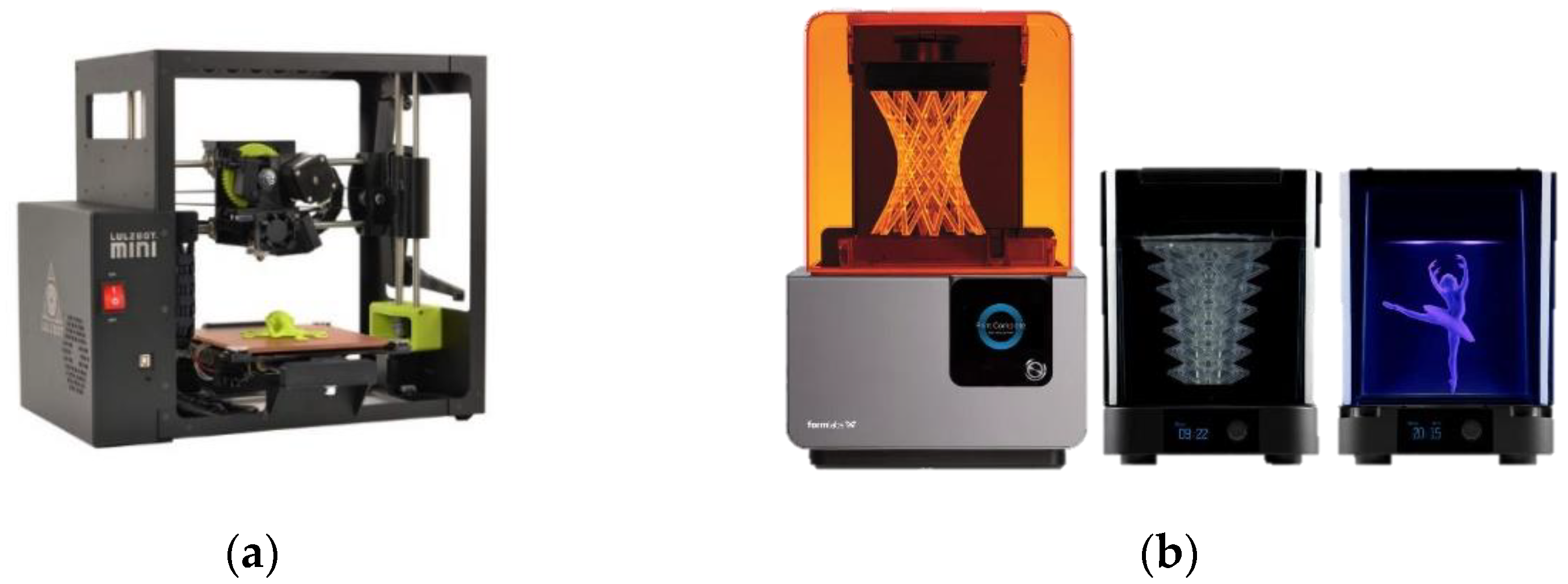 Processes 12 01083 g003