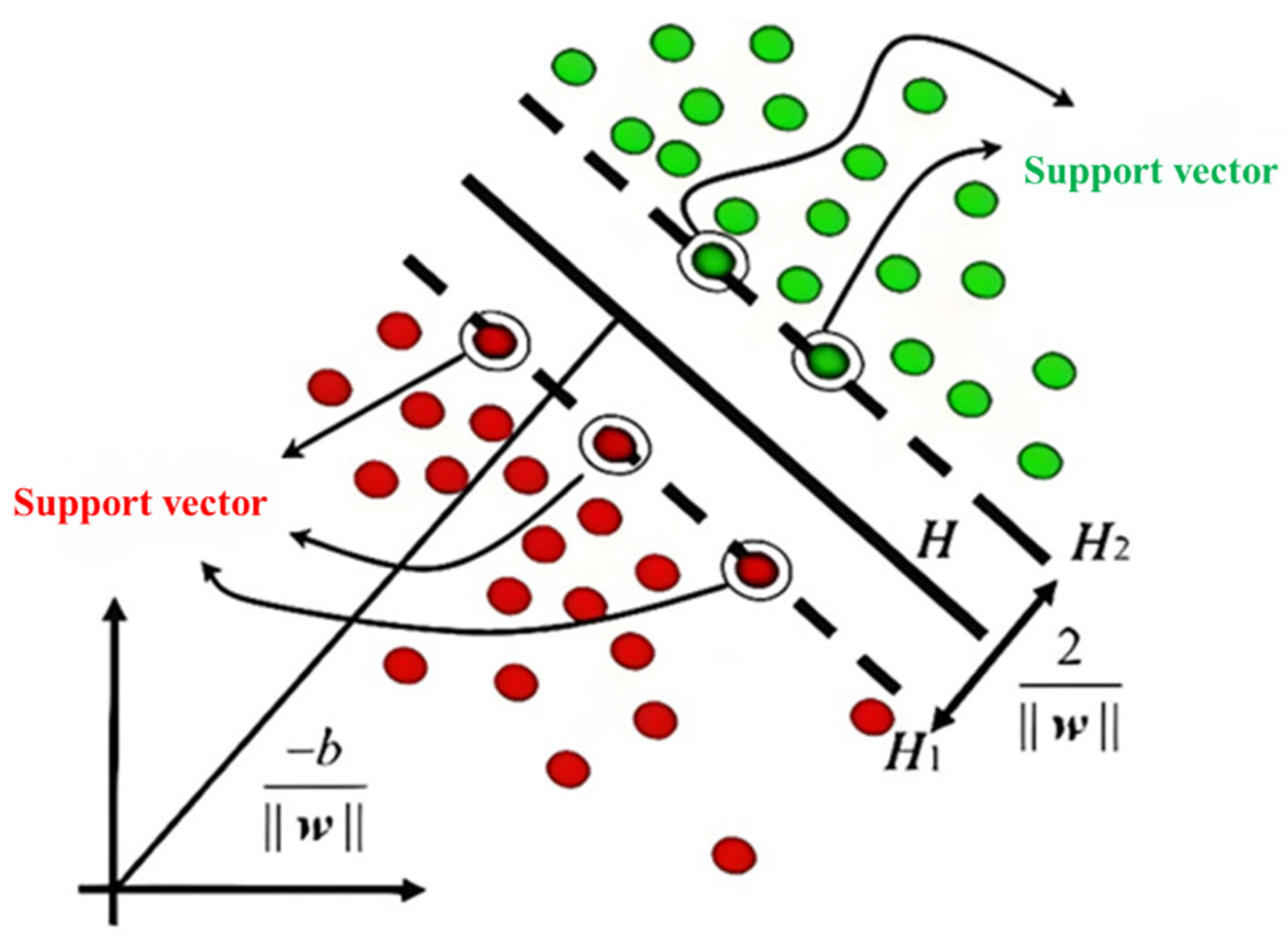 Processes 12 01084 g001