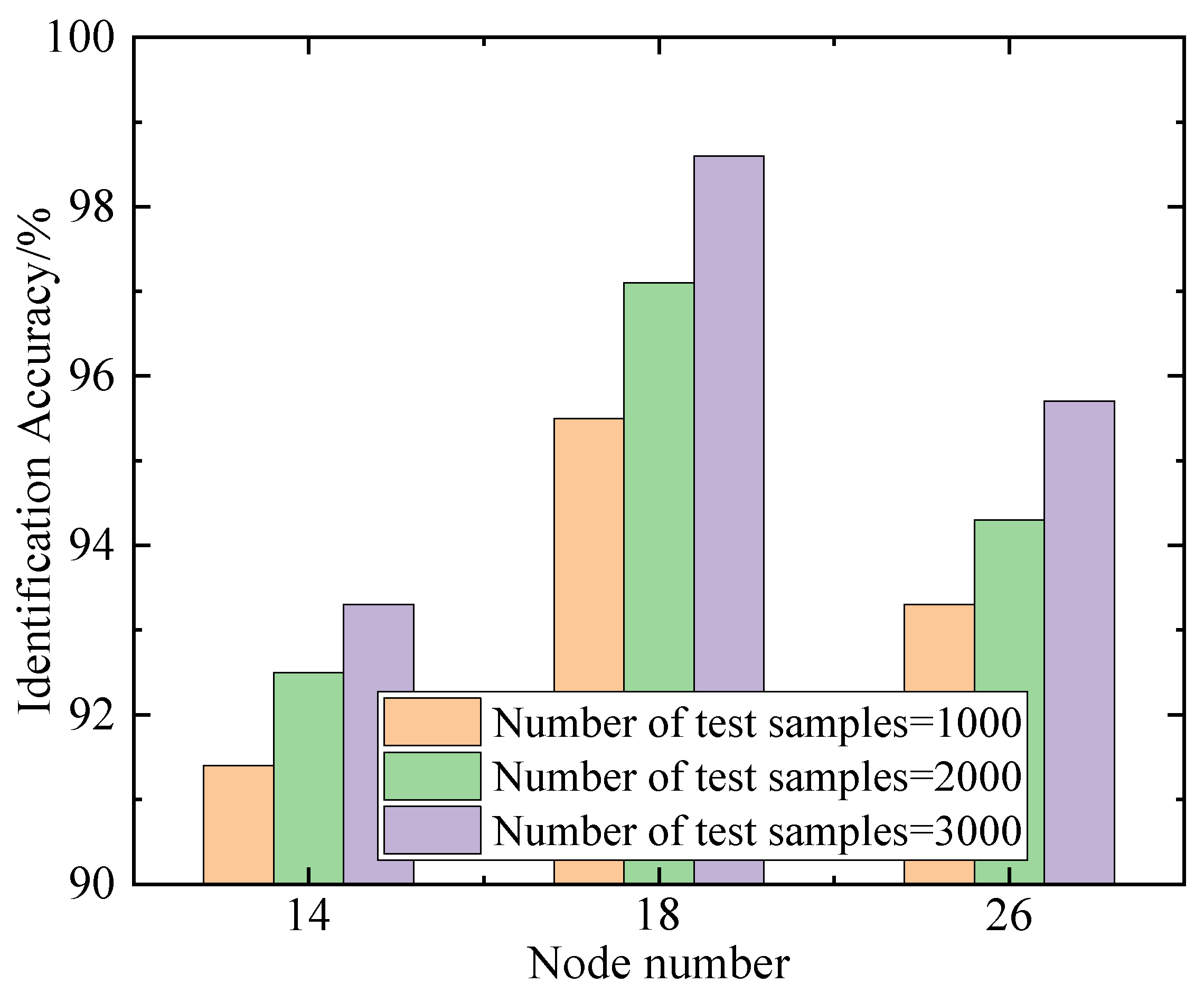Processes 12 01084 g007