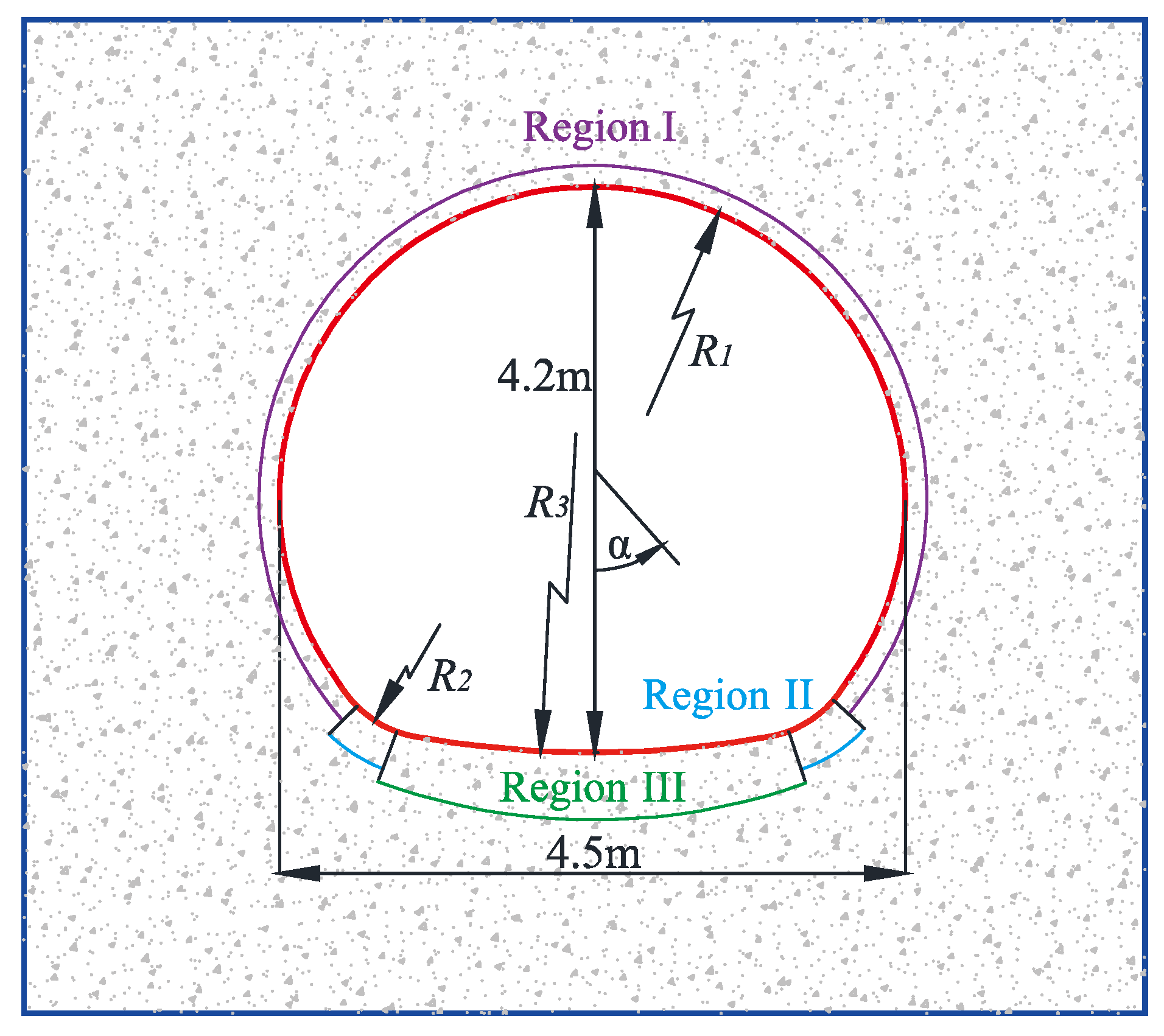Processes 12 01089 g002