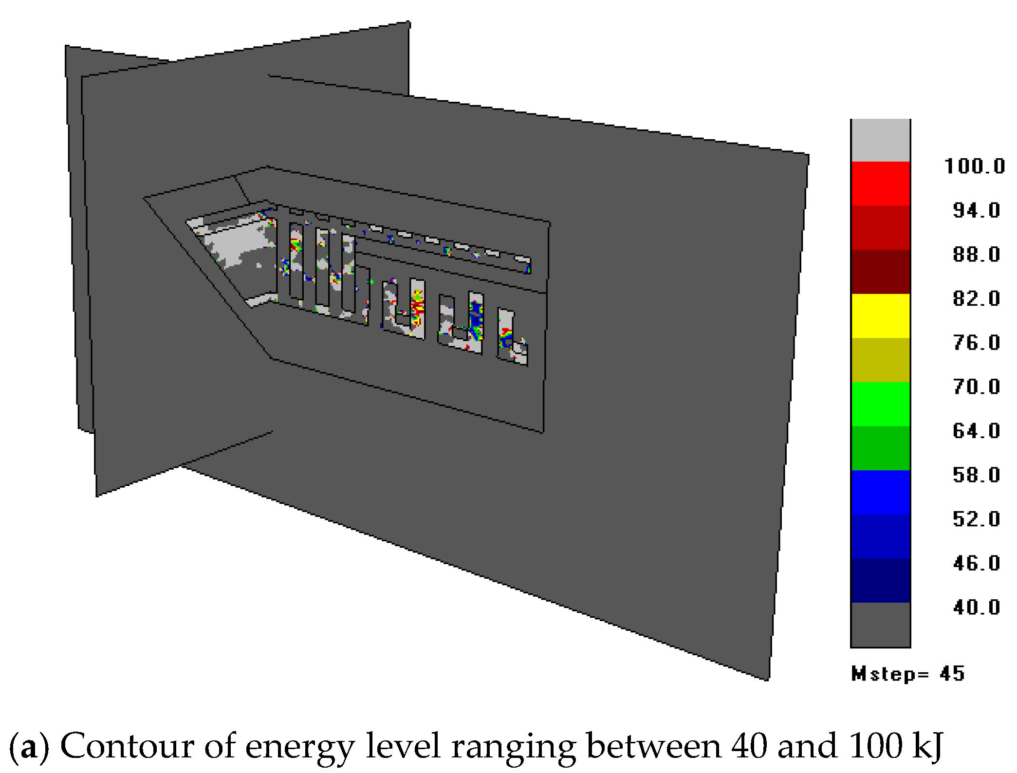 Processes 12 01089 g006a