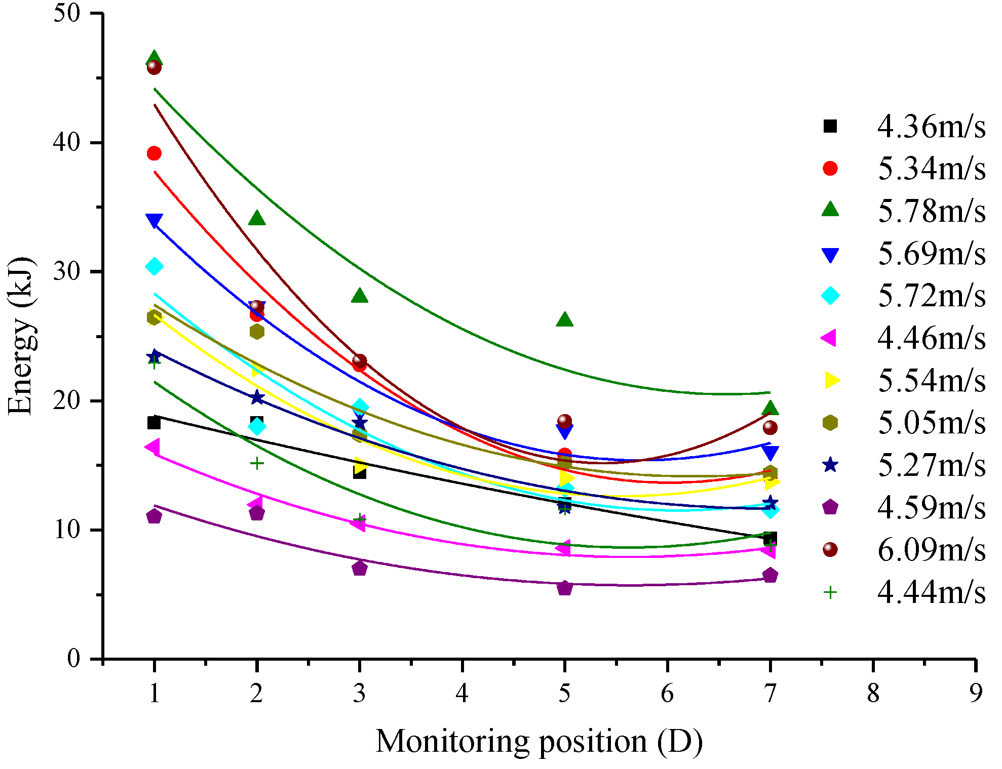 Processes 12 01089 g010