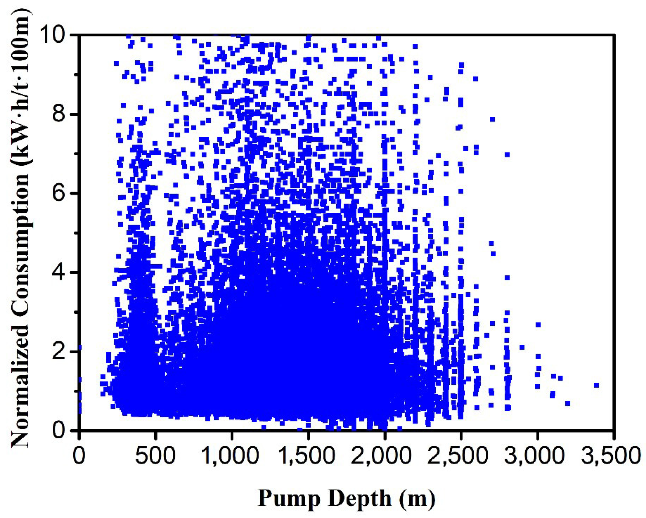 Processes 12 01090 g004