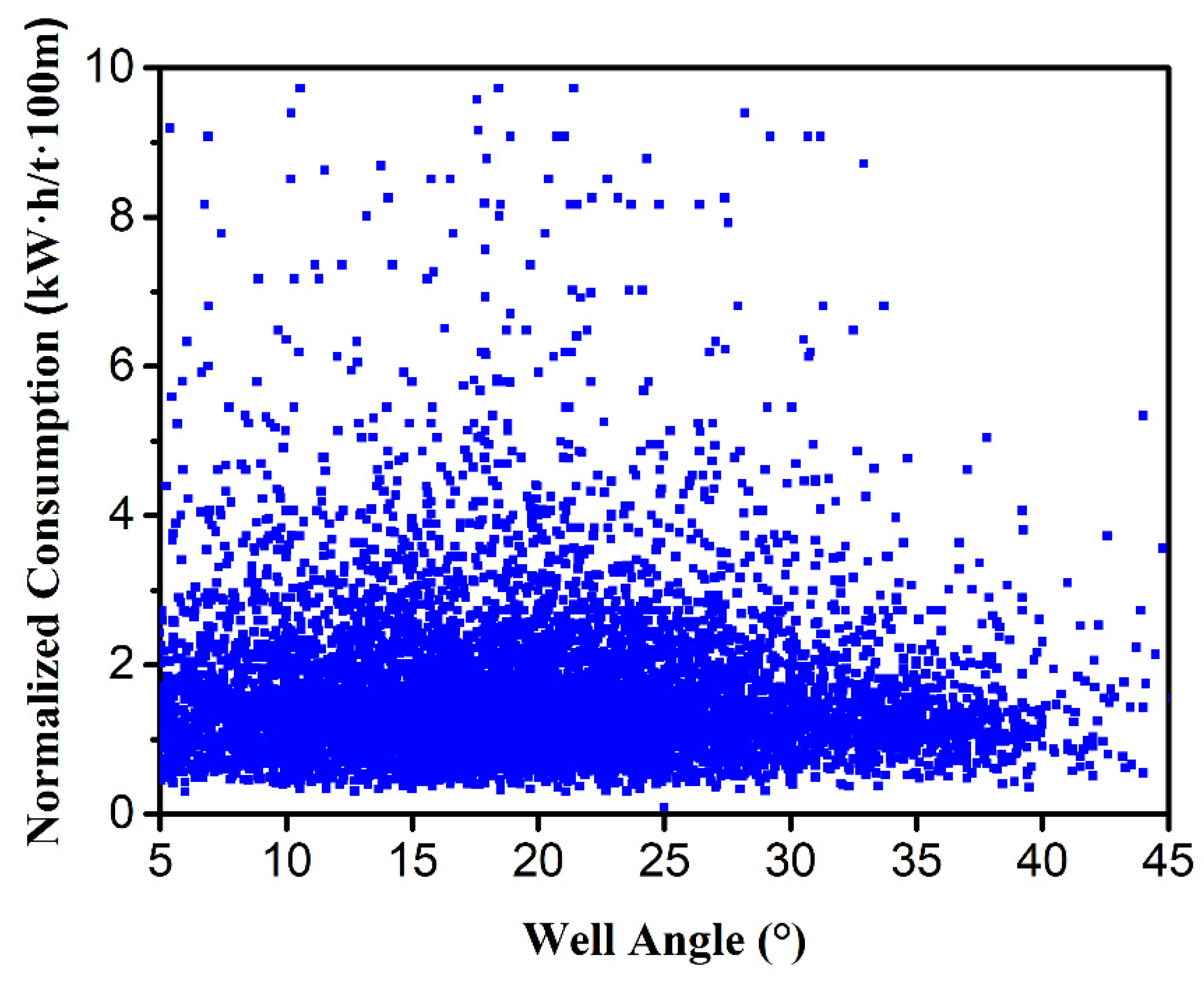 Processes 12 01090 g006