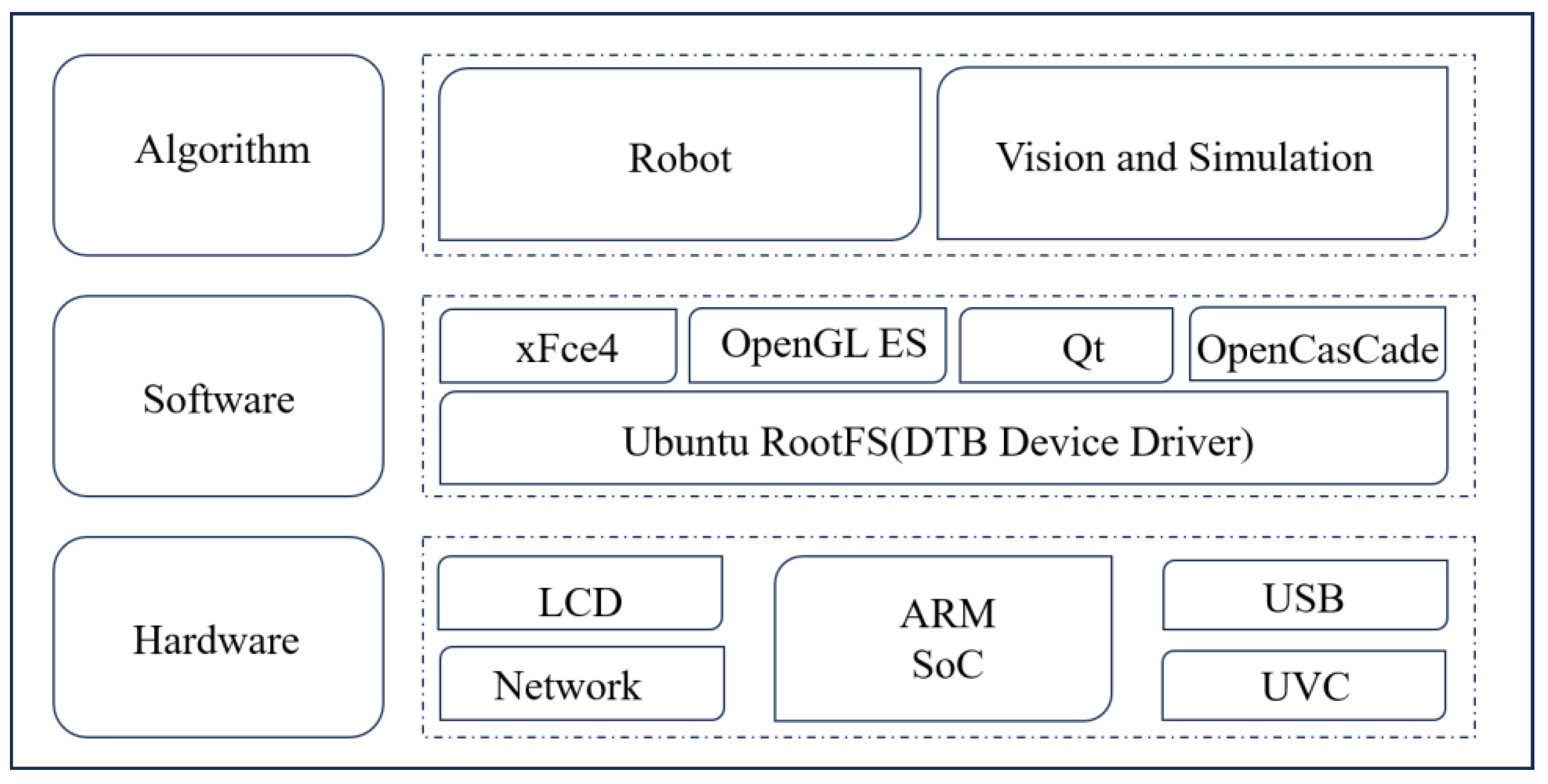 Processes 12 01095 g001