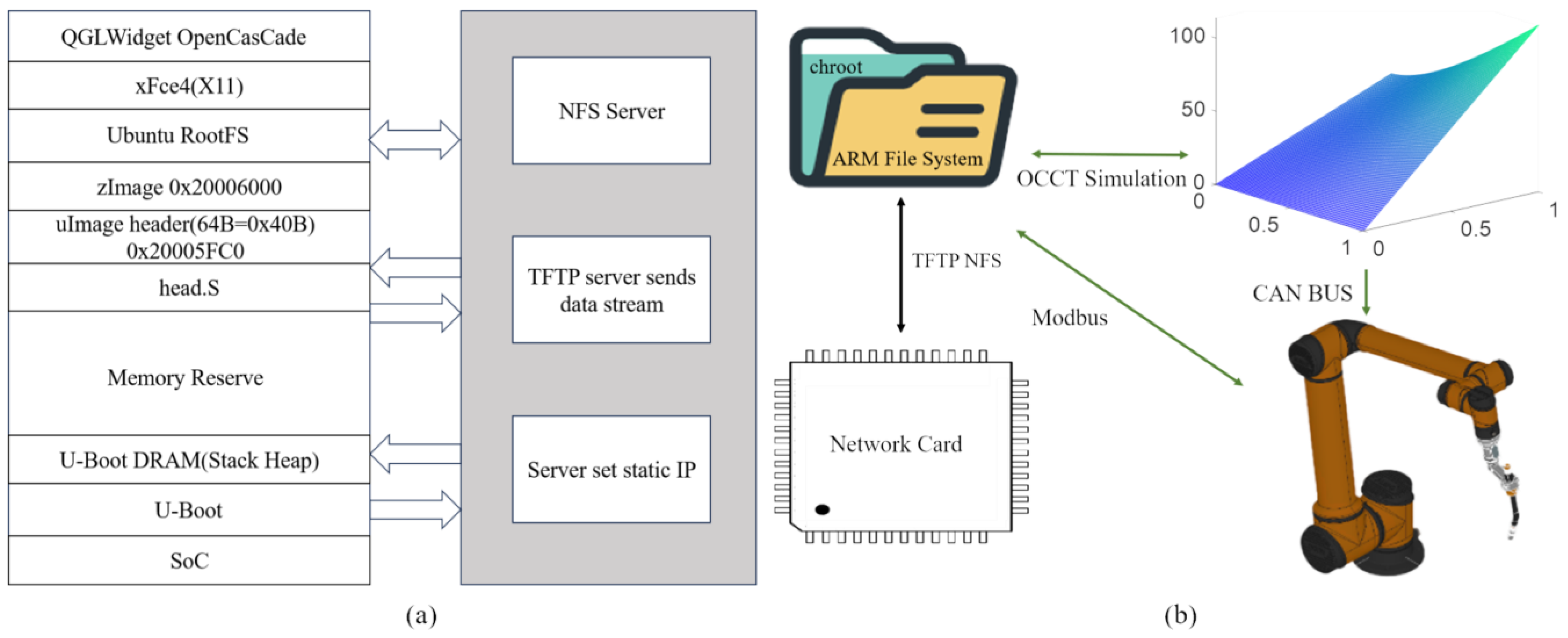 Processes 12 01095 g005