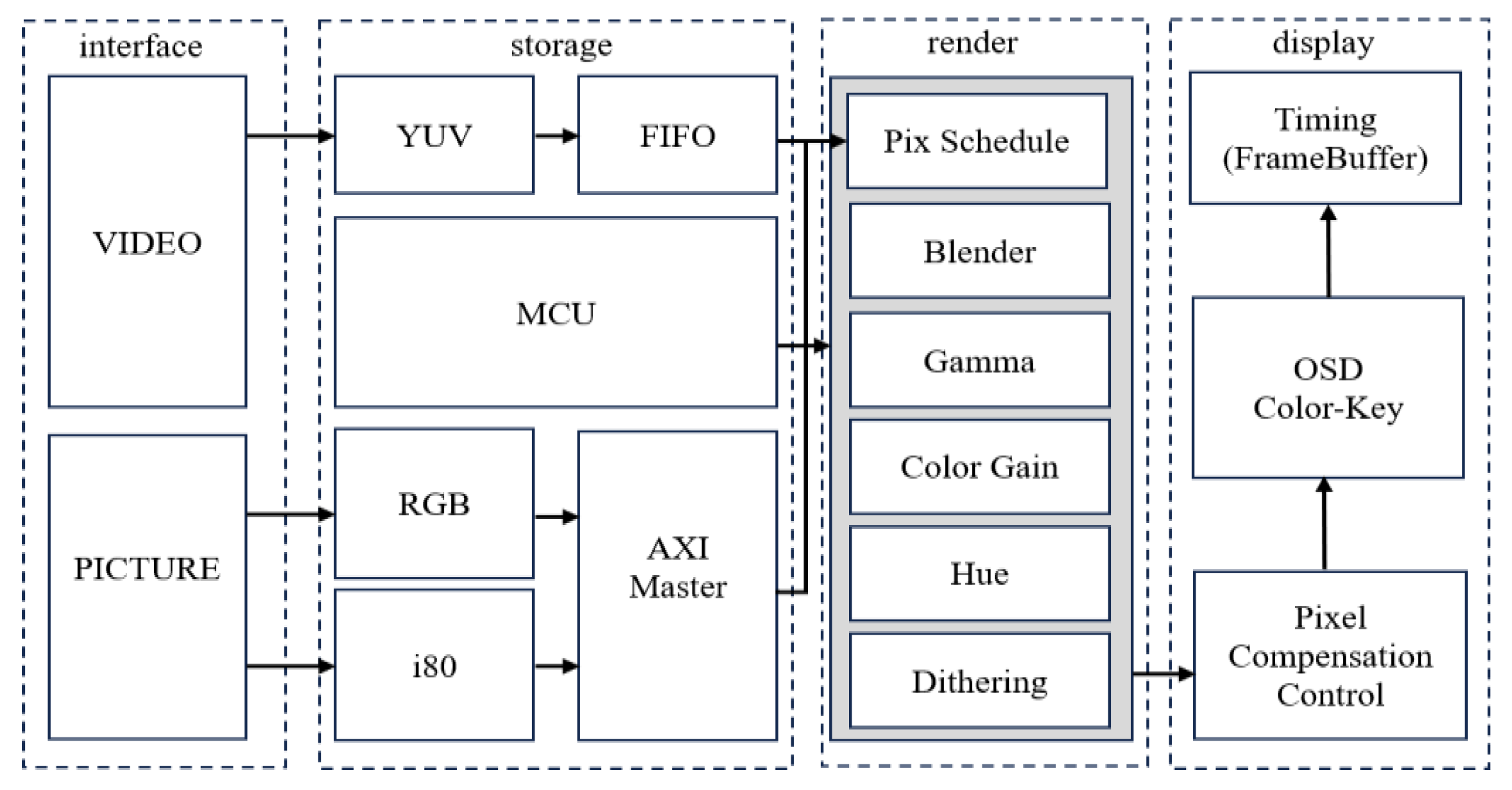 Processes 12 01095 g006