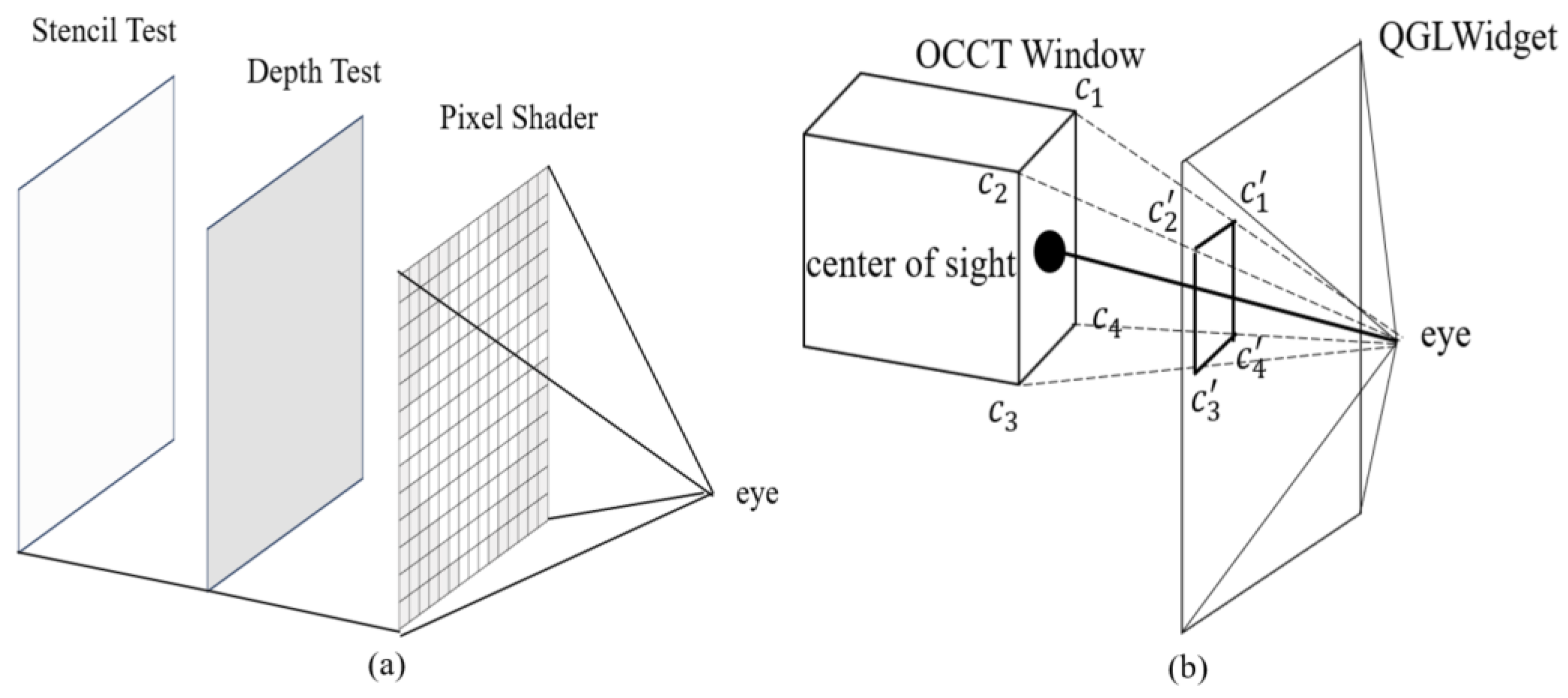 Processes 12 01095 g011