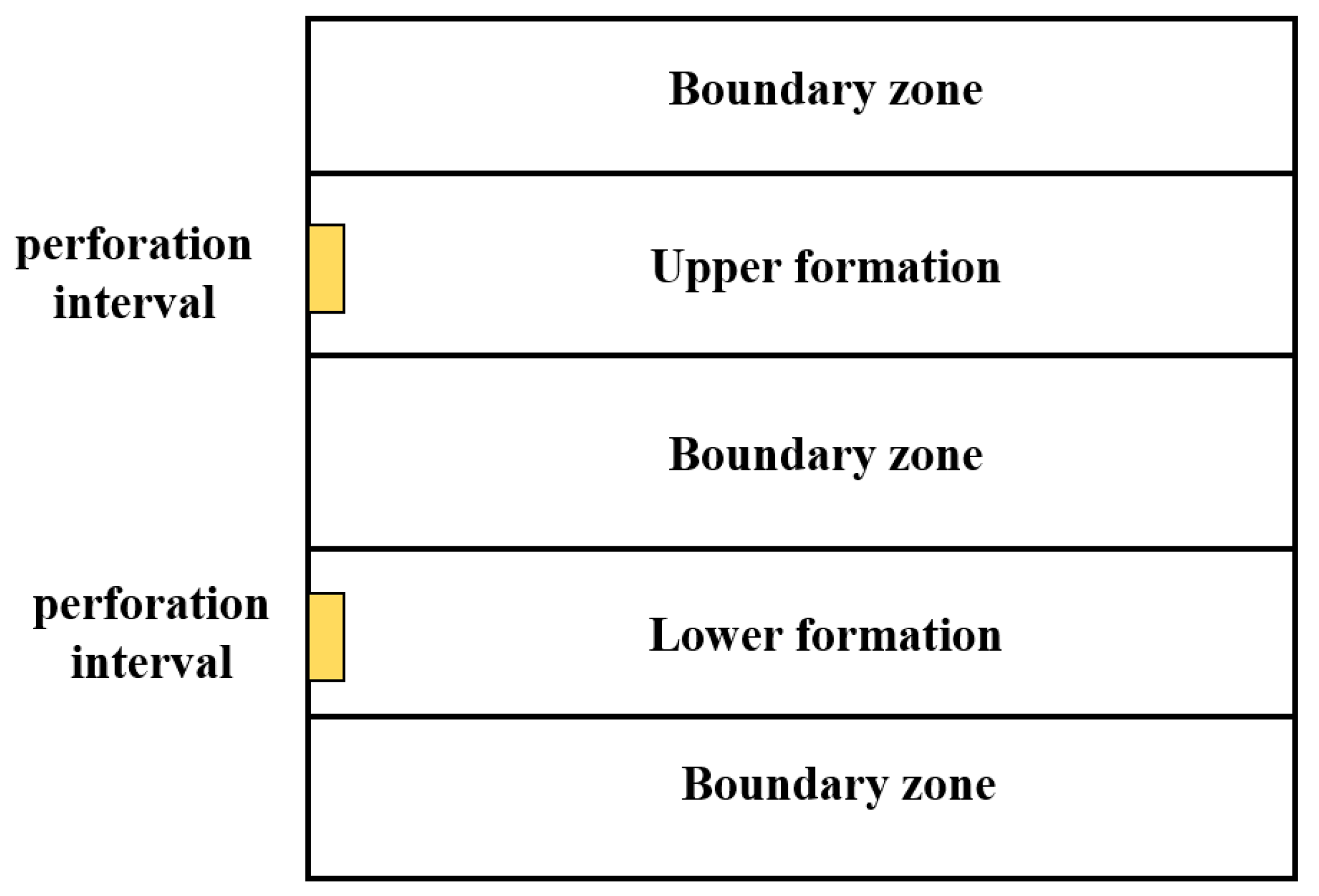 Processes 12 01099 g003