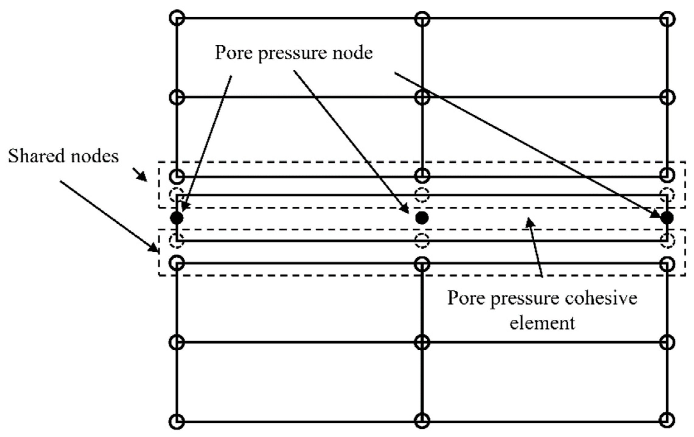 Processes 12 01099 g004