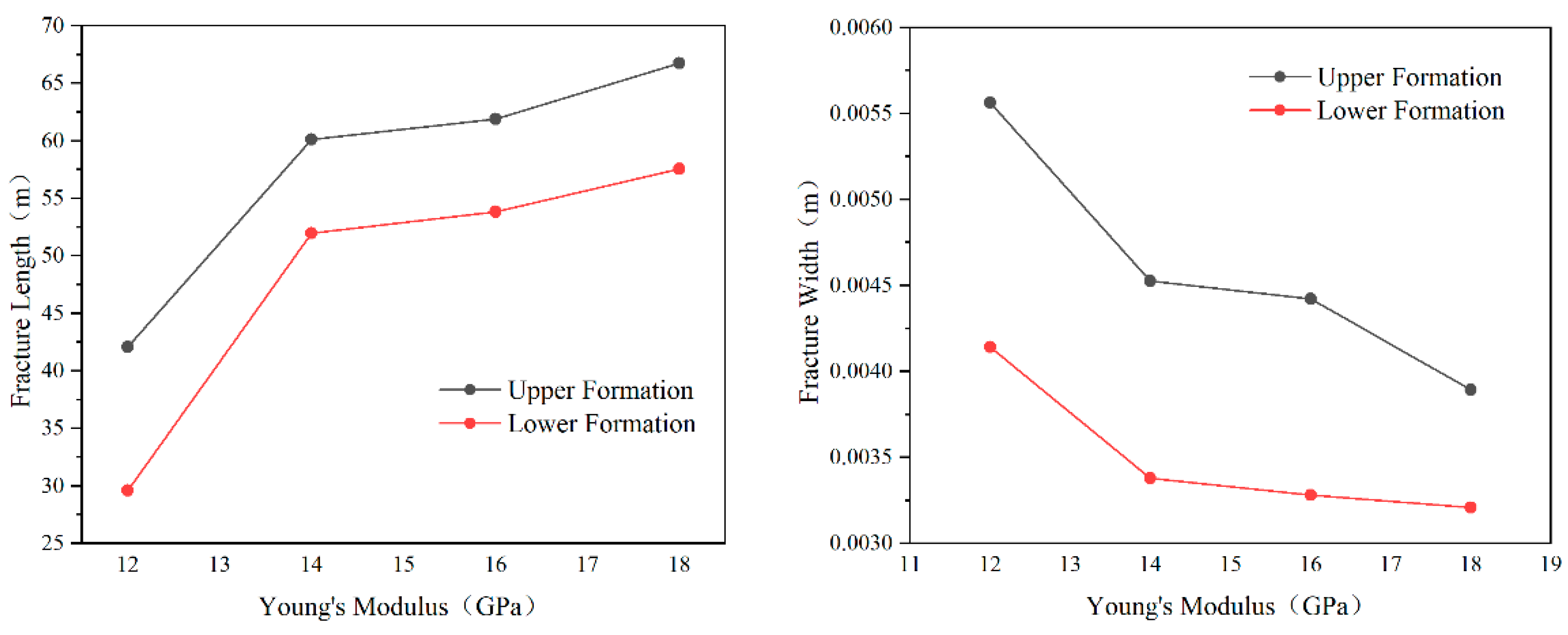 Processes 12 01099 g006