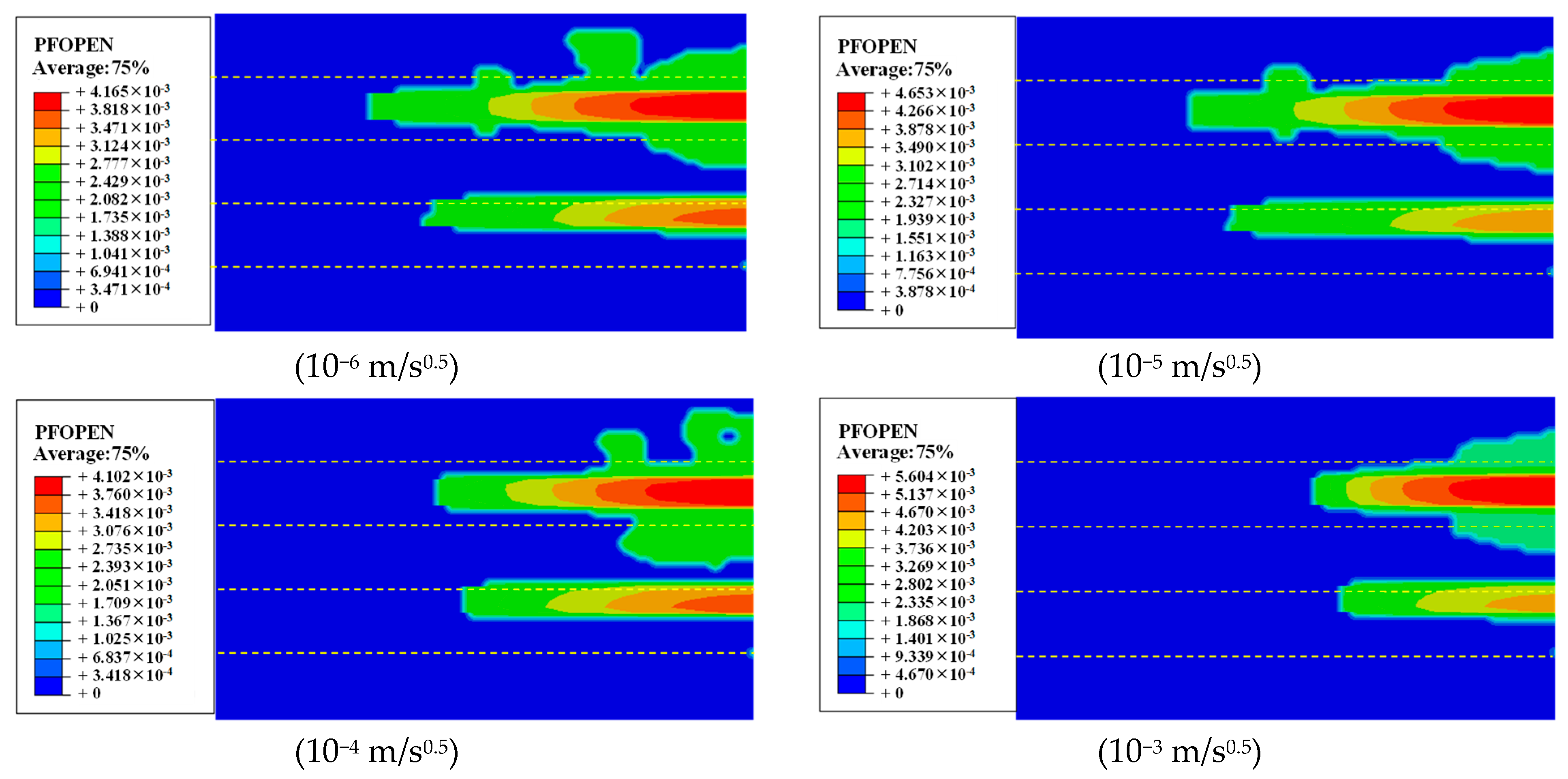 Processes 12 01099 g007