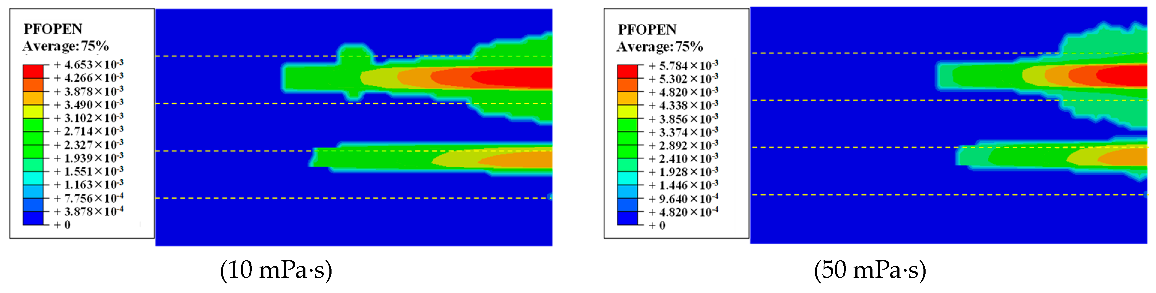 Processes 12 01099 g009a