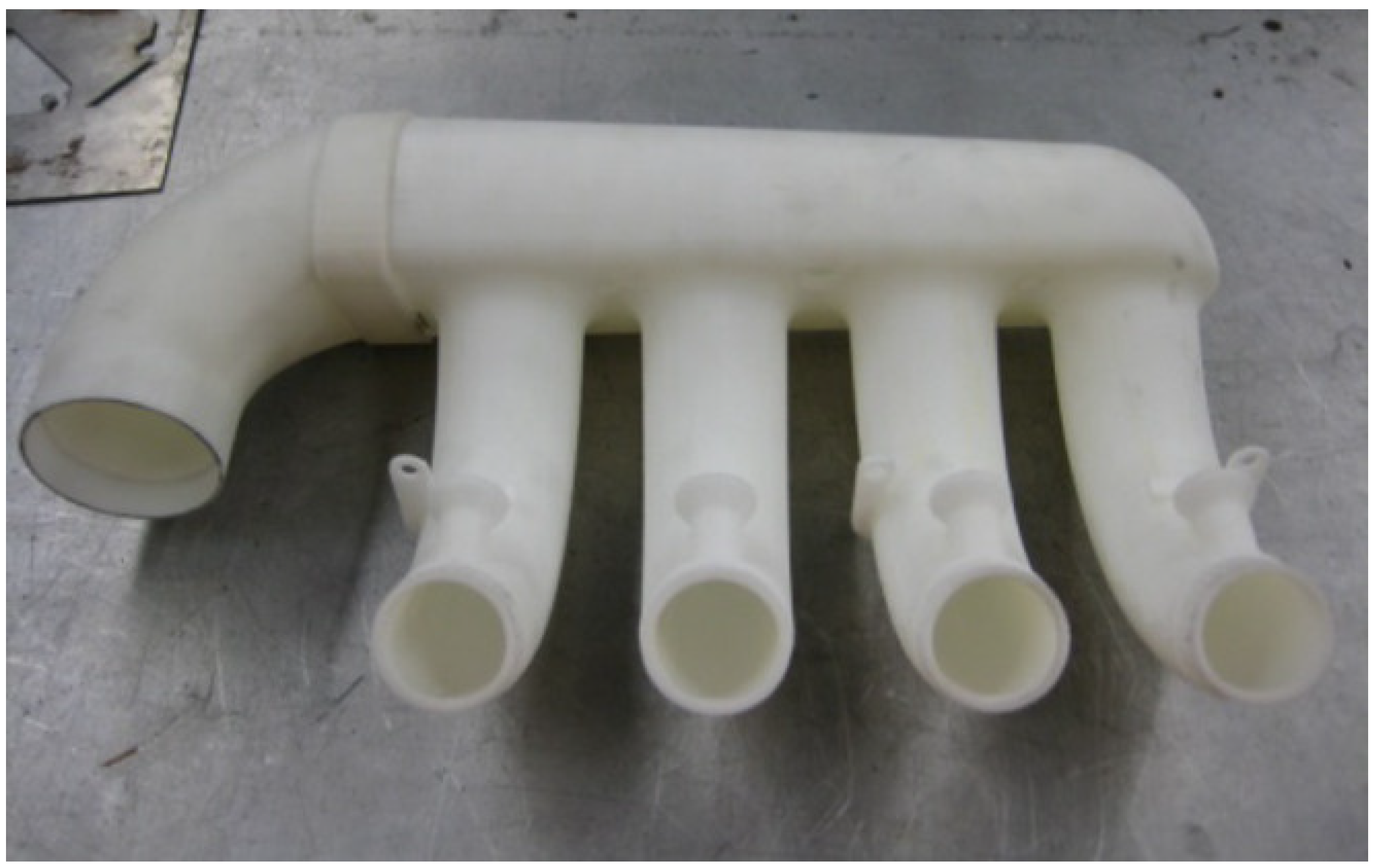 Processes 12 01101 g003