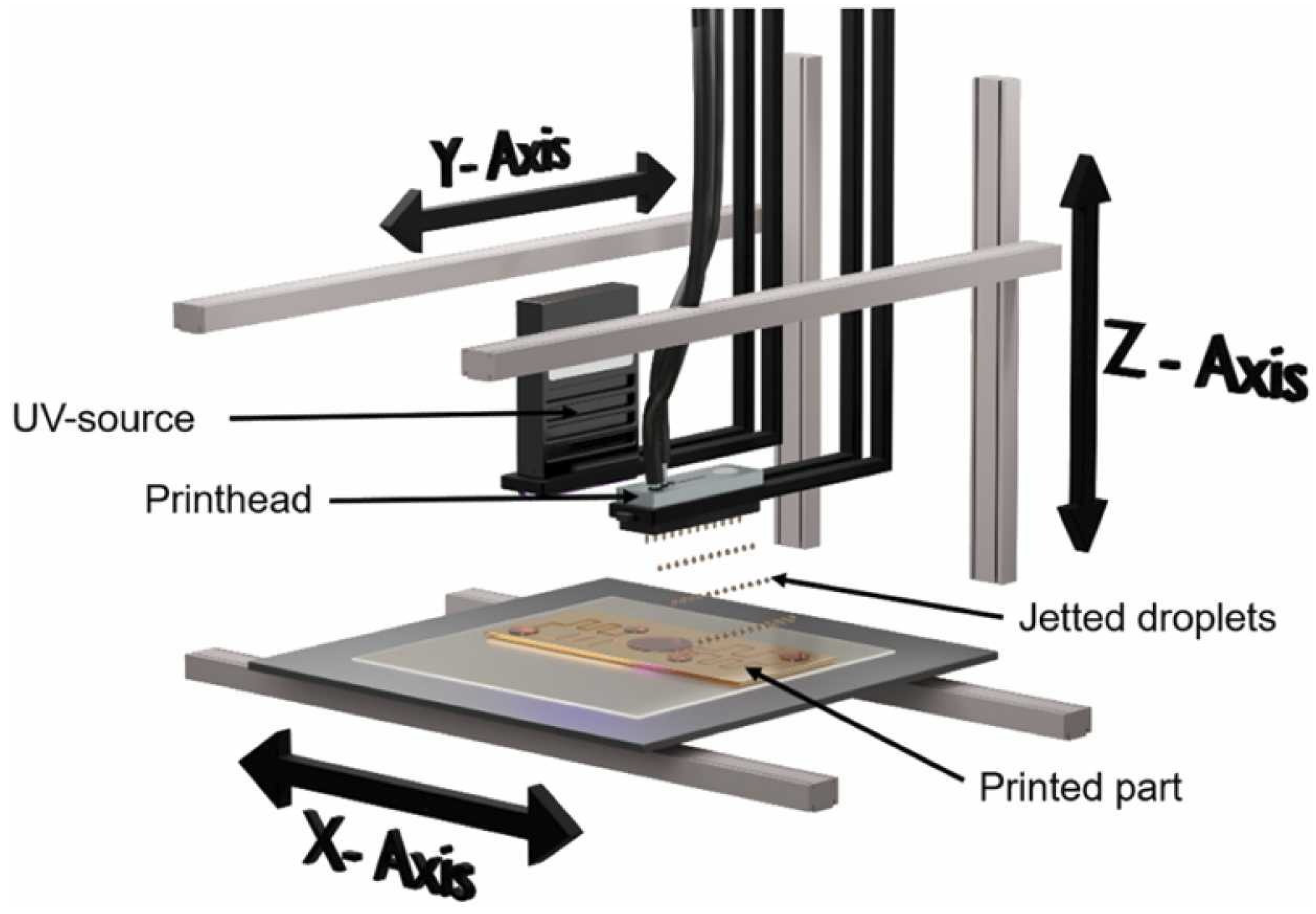 Processes 12 01101 g006