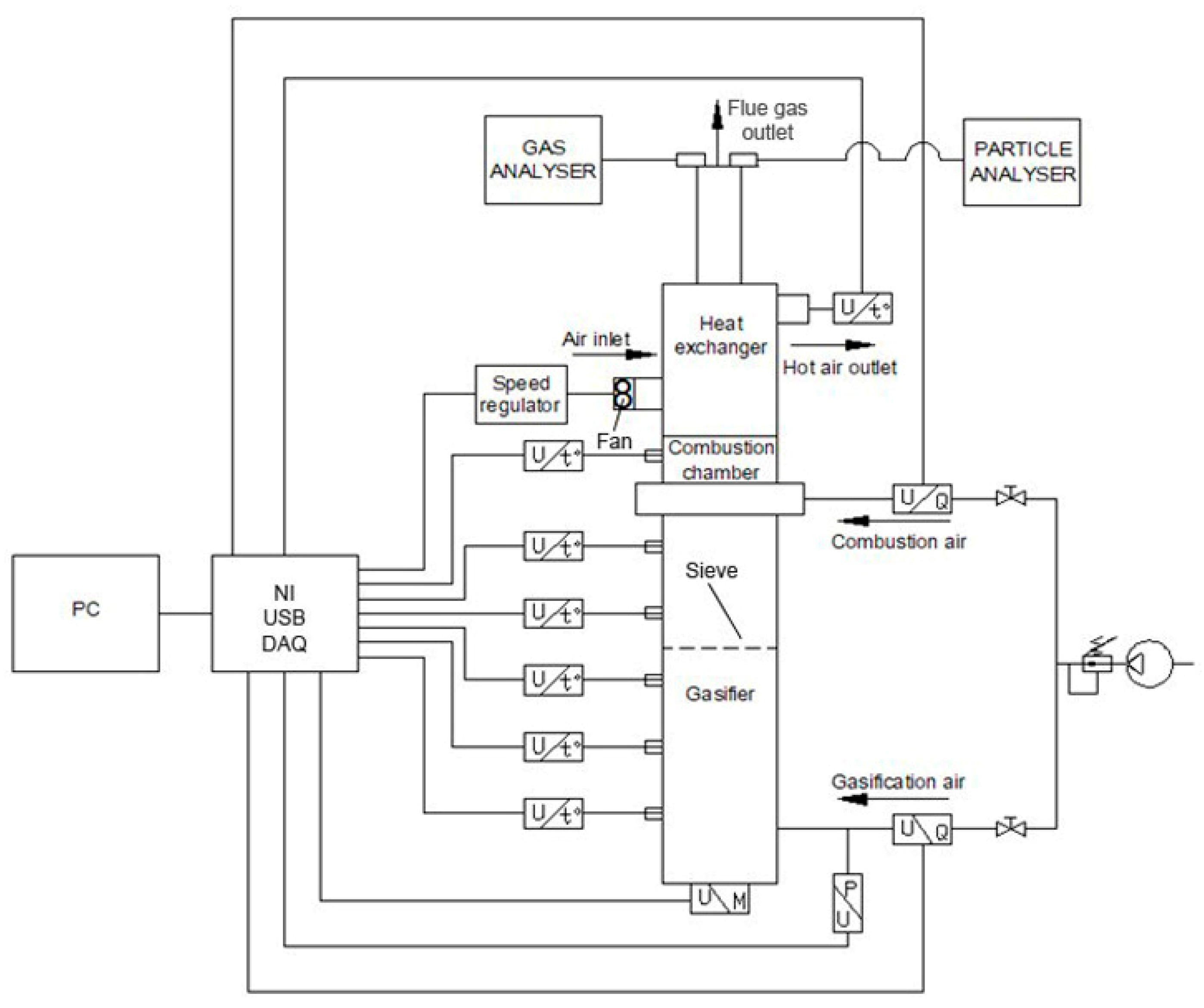 Processes 12 01103 g003