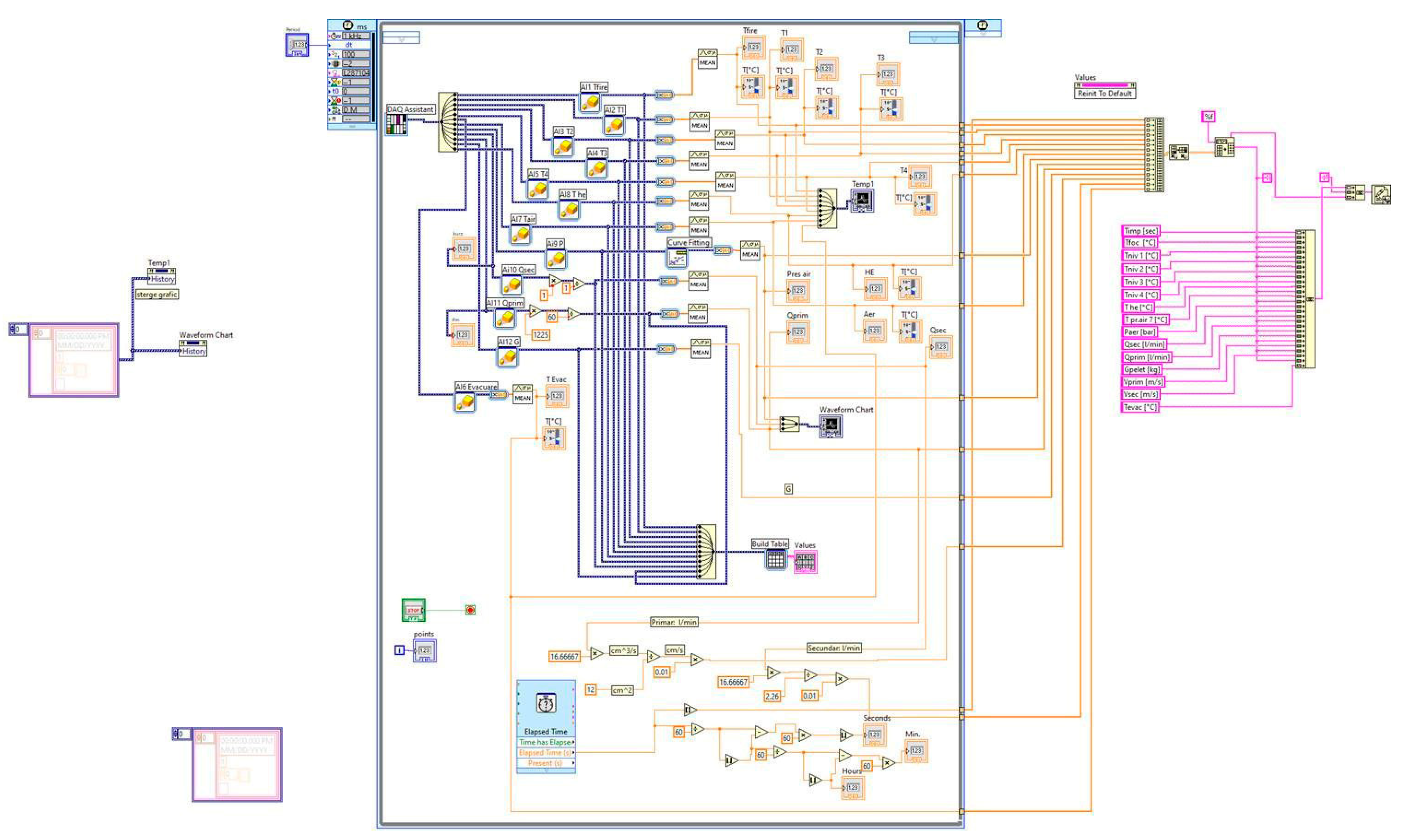 Processes 12 01103 g004