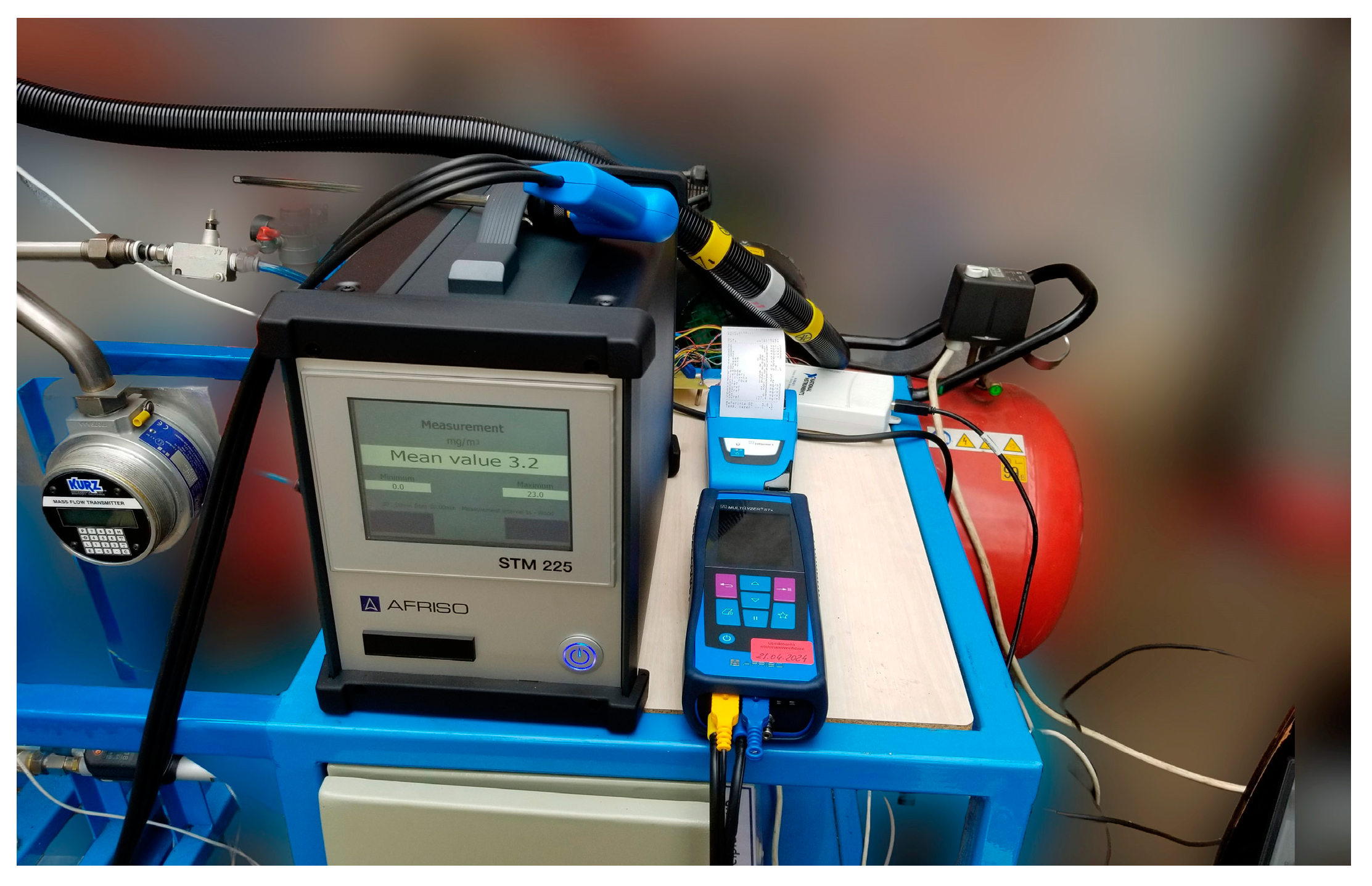 Processes 12 01103 g006