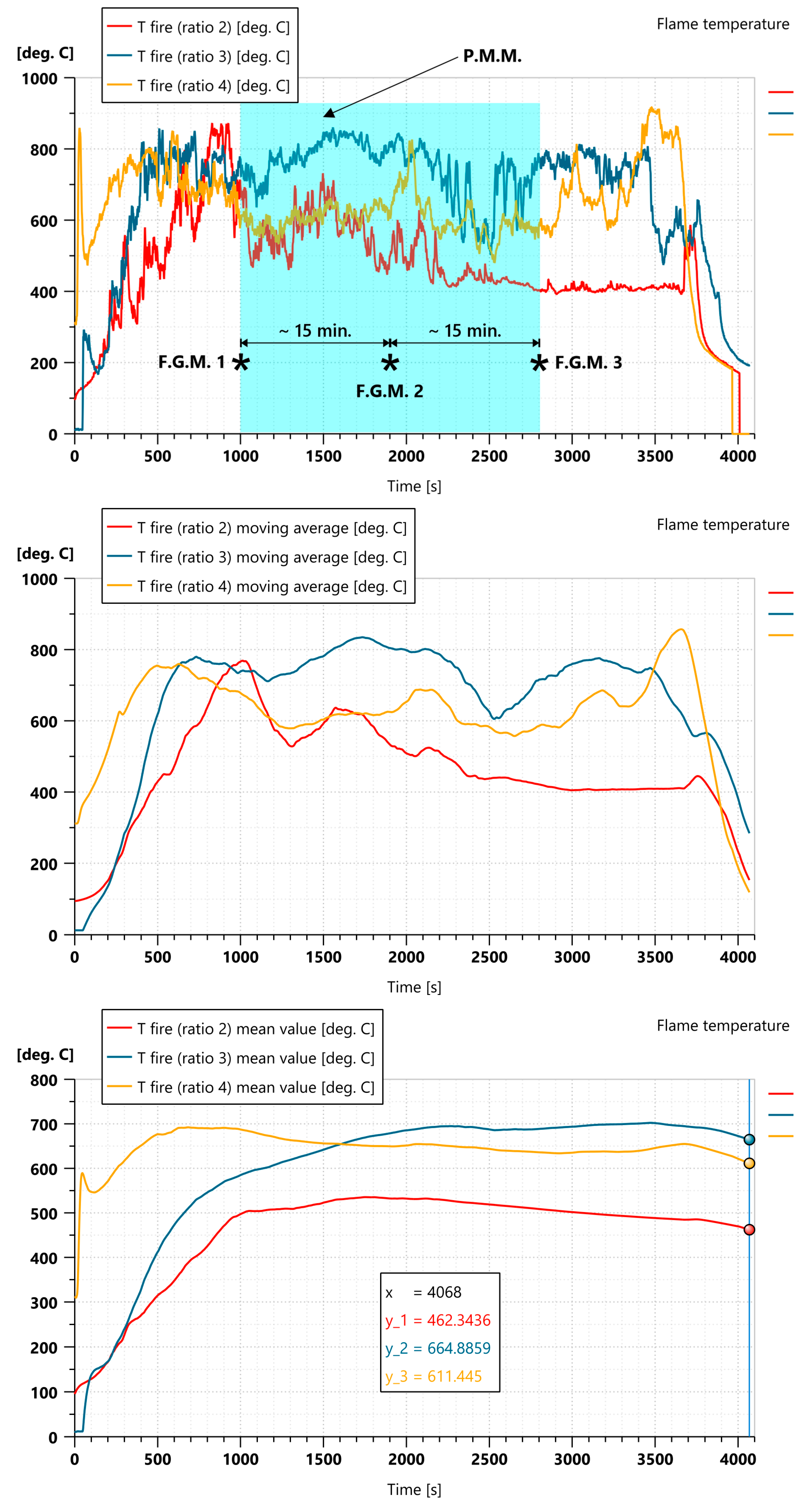 Processes 12 01103 g010