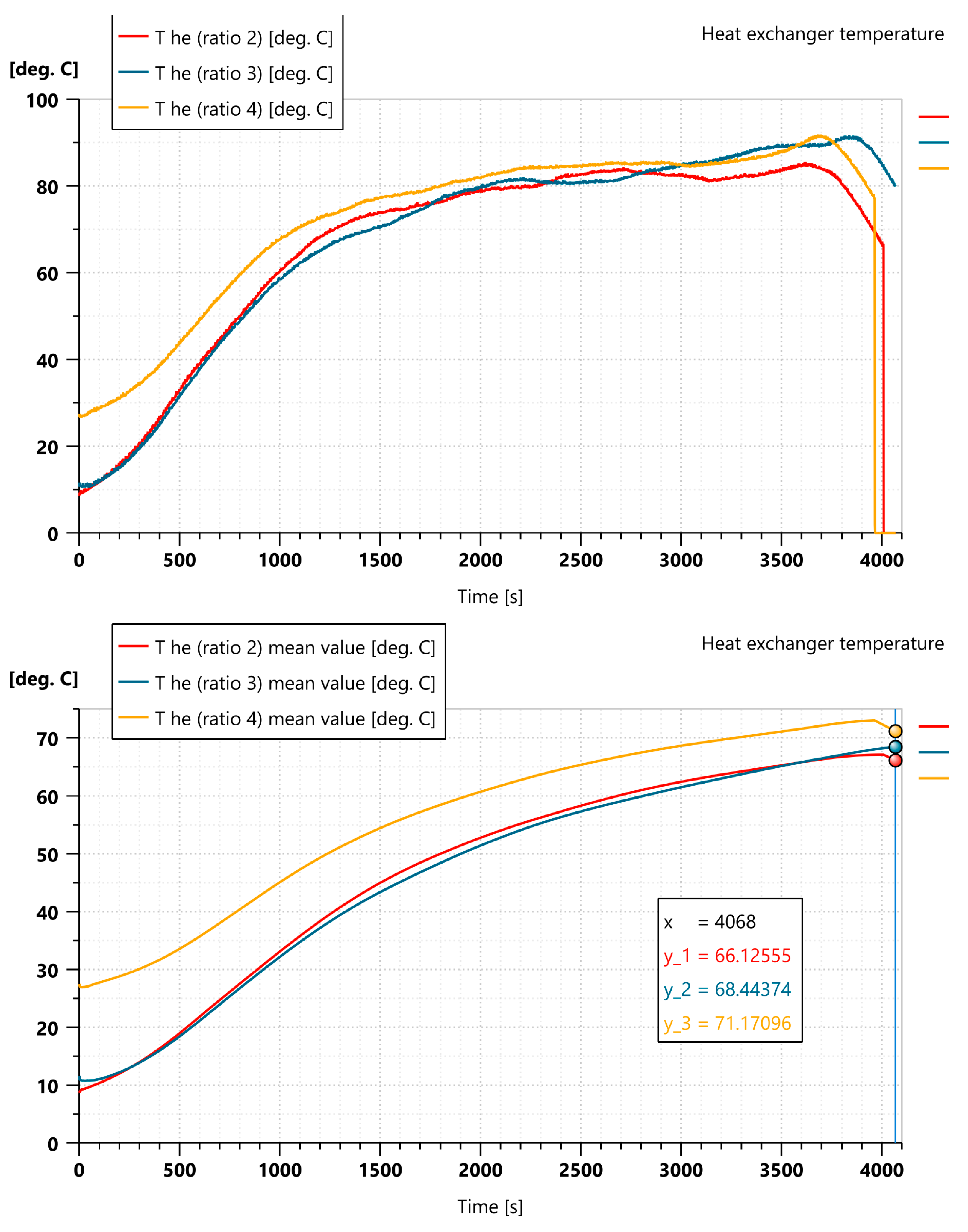 Processes 12 01103 g011