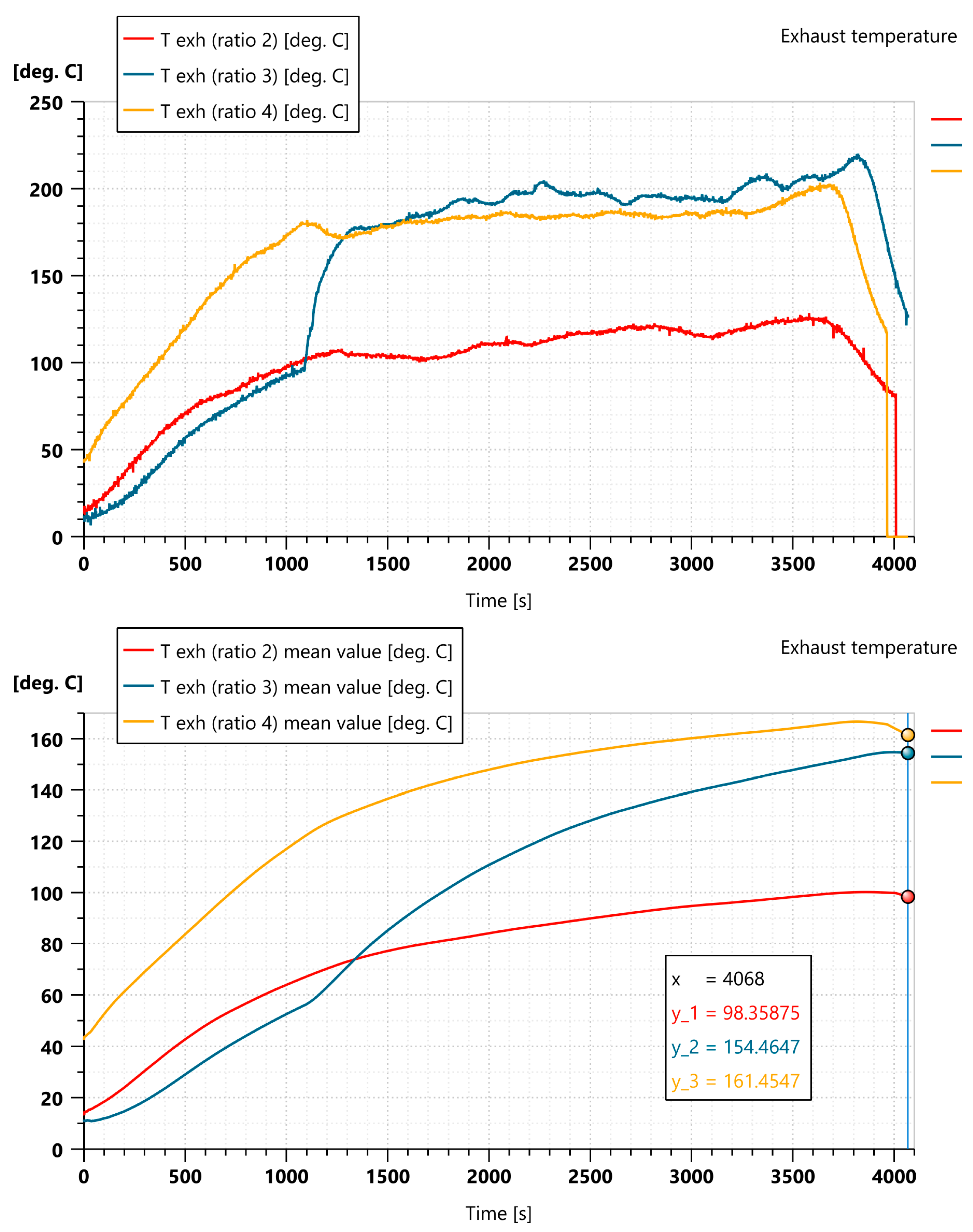 Processes 12 01103 g012