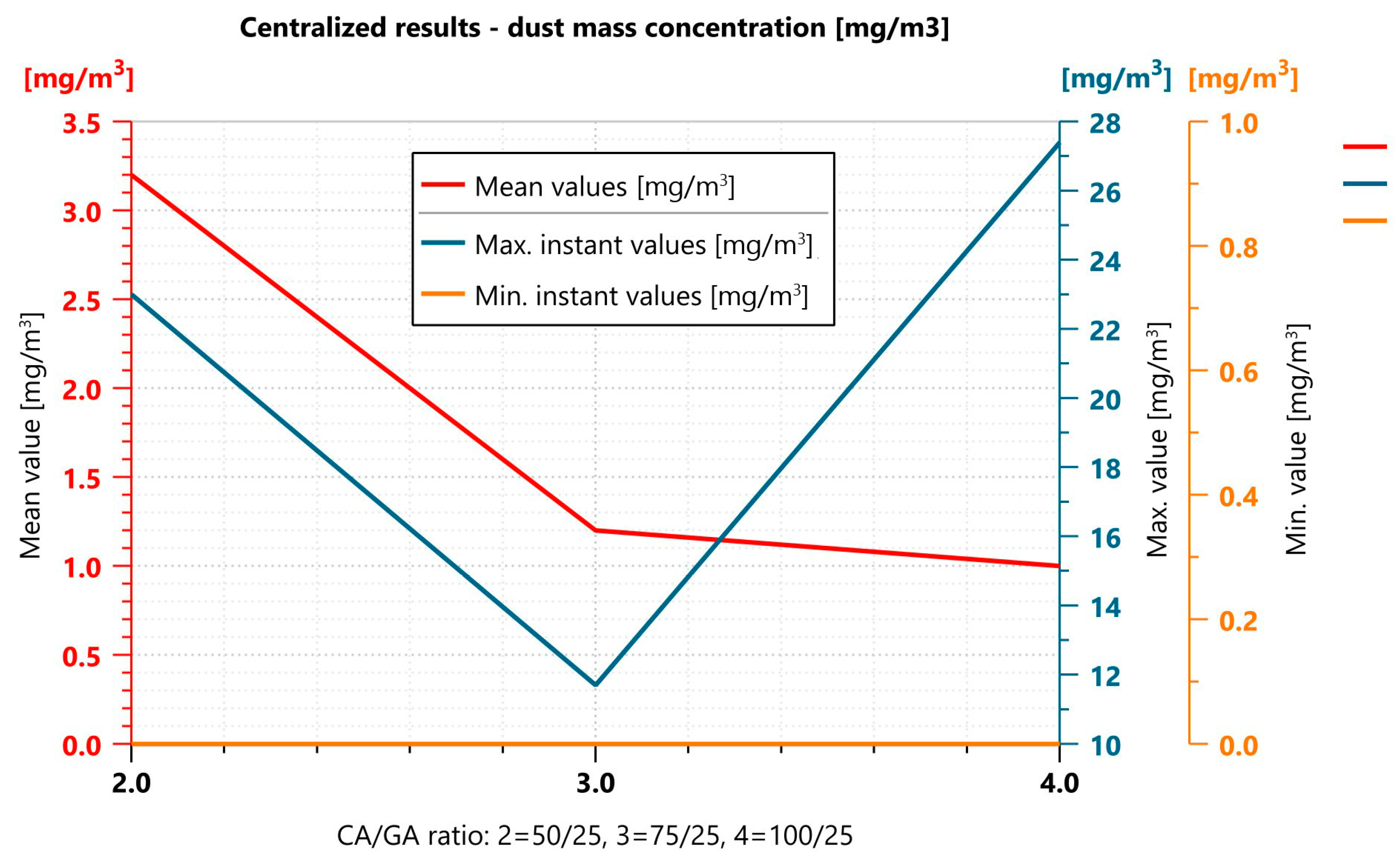 Processes 12 01103 g015