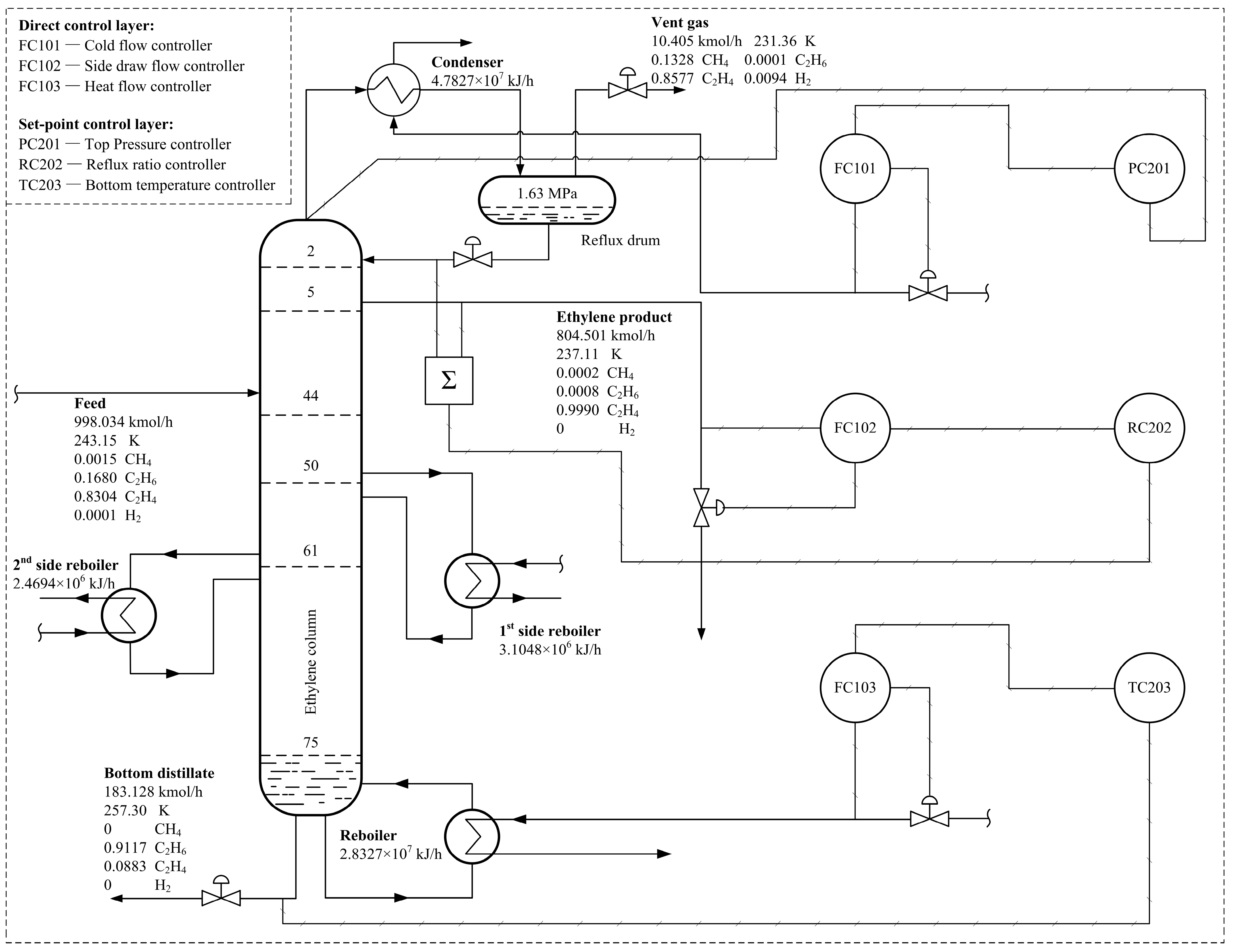 Processes 12 01105 g004