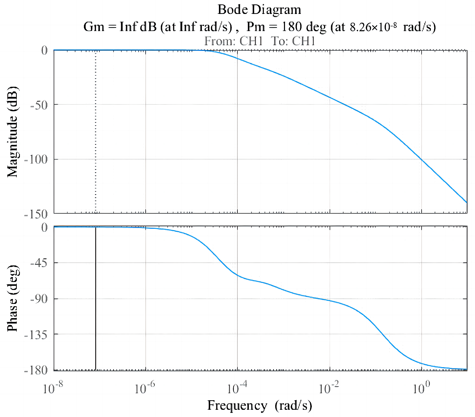 Processes 12 01108 g007